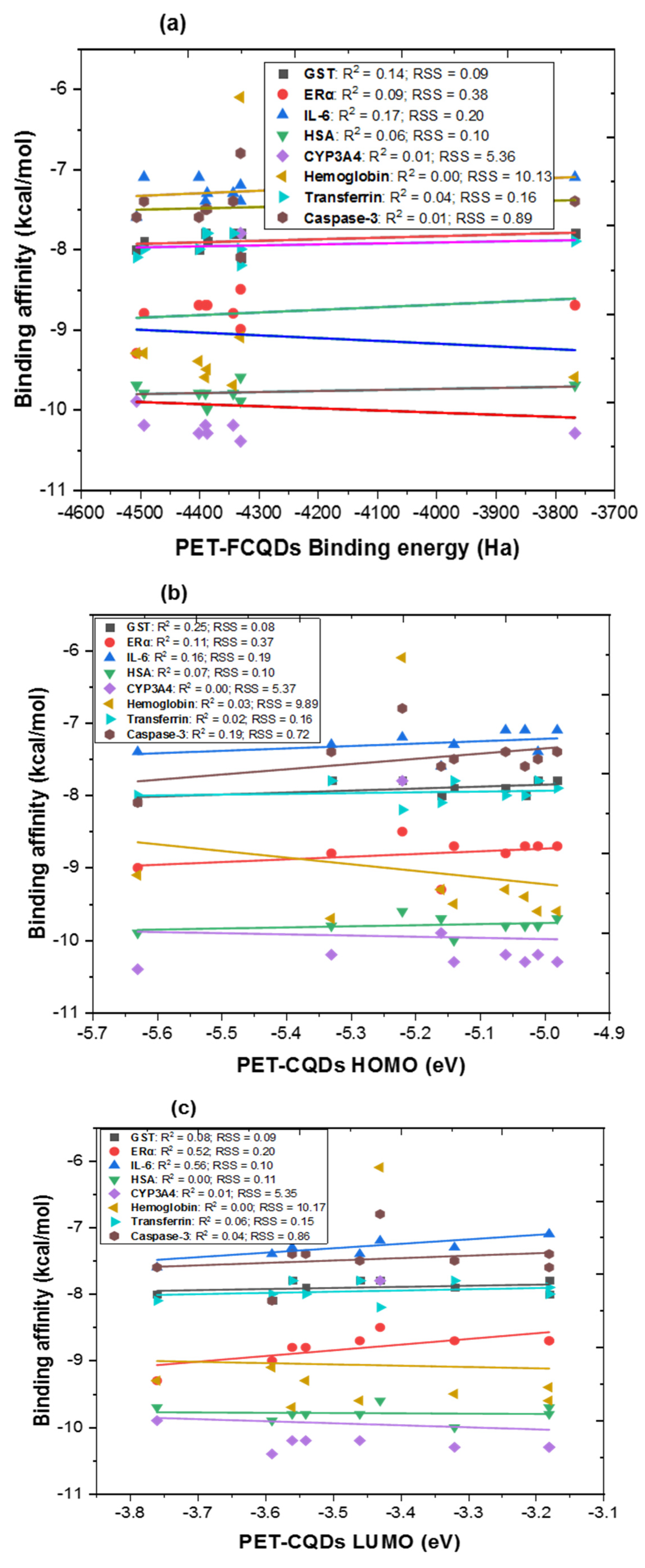 Physchem 05 00055 g002a
