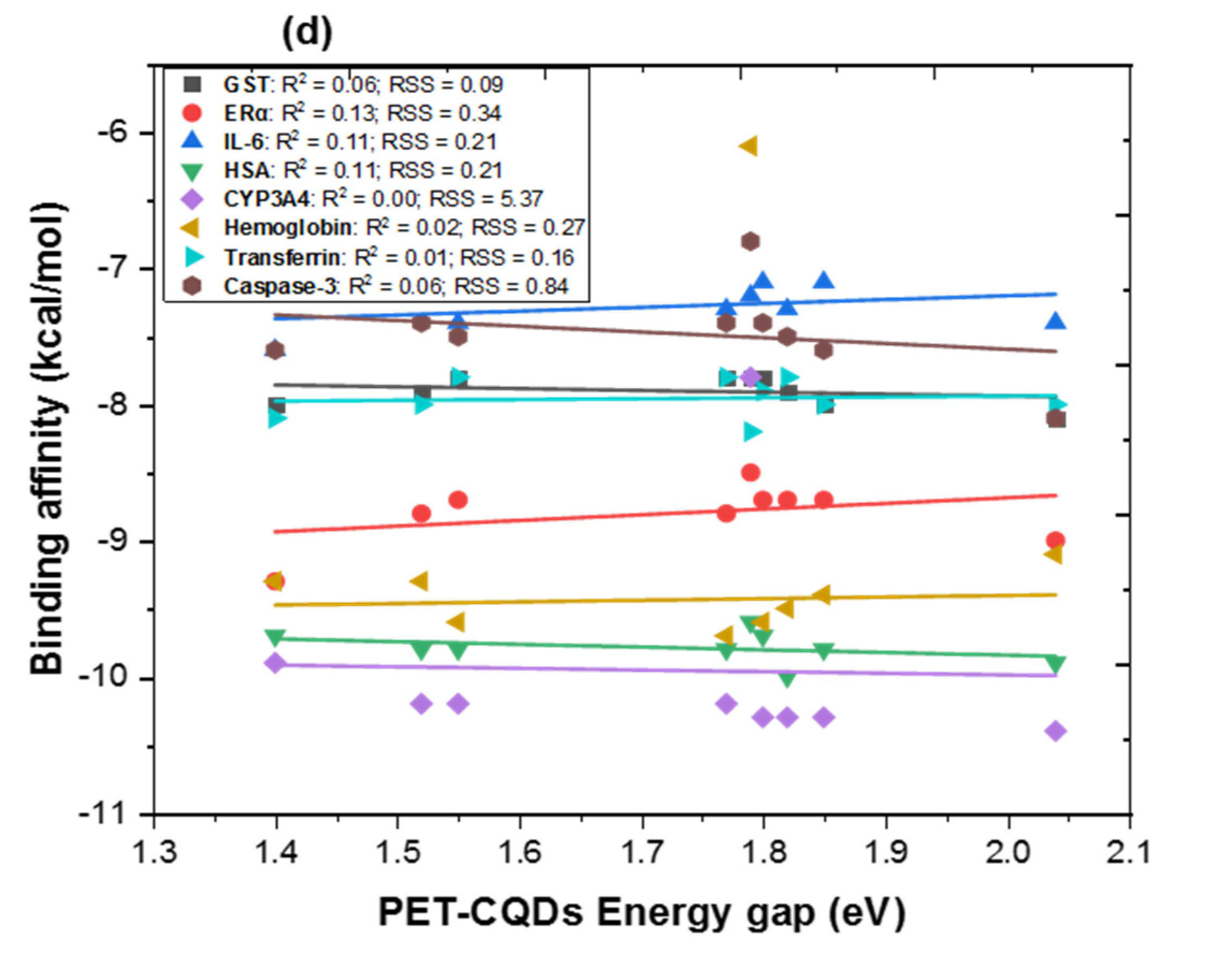 Physchem 05 00055 g002b