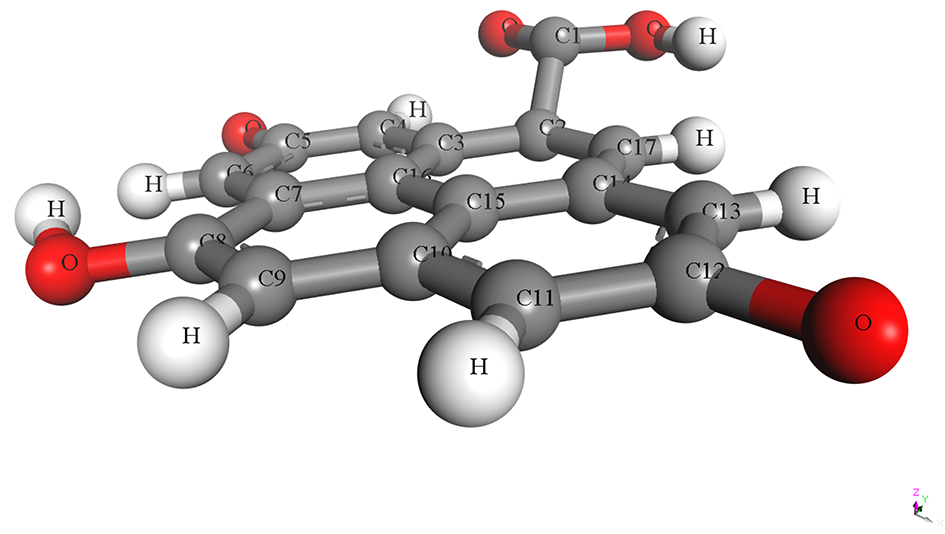 Physchem 05 00055 i001 Physchem 05 00055 i001