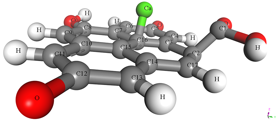 Physchem 05 00055 i002 Physchem 05 00055 i002