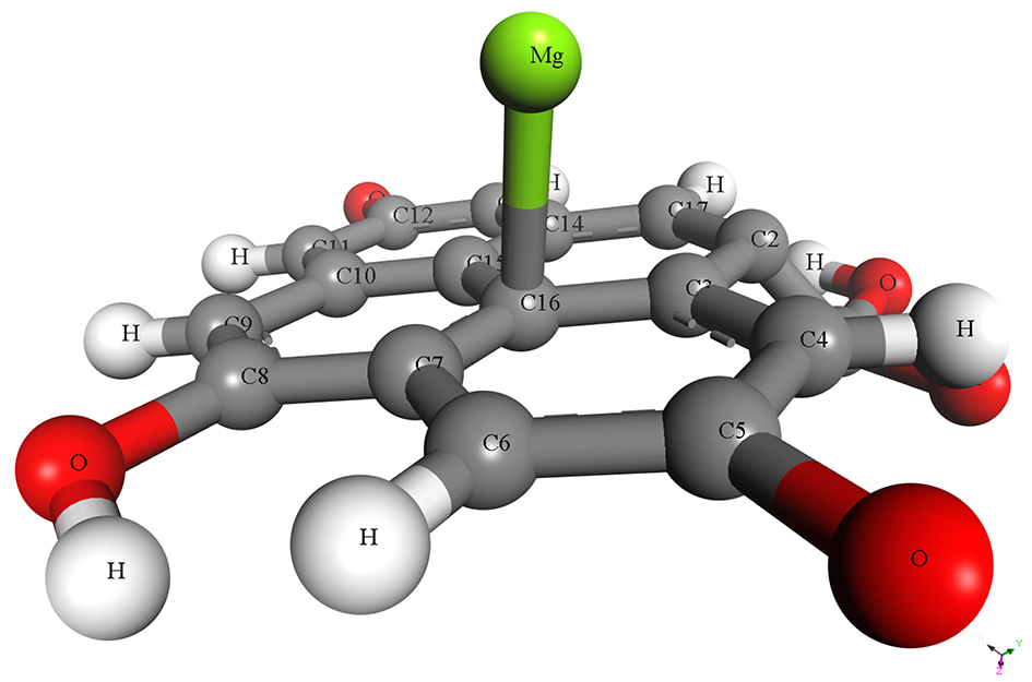 Physchem 05 00055 i004 Physchem 05 00055 i004