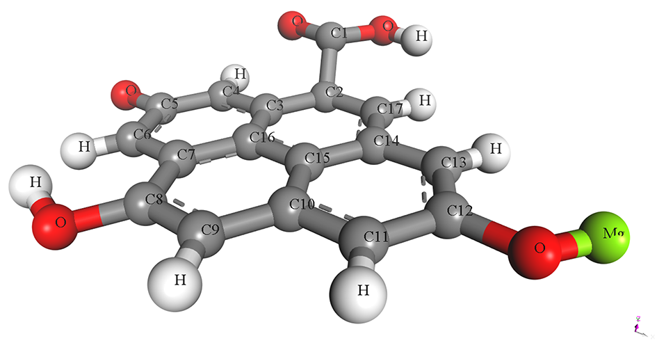 Physchem 05 00055 i005 Physchem 05 00055 i005
