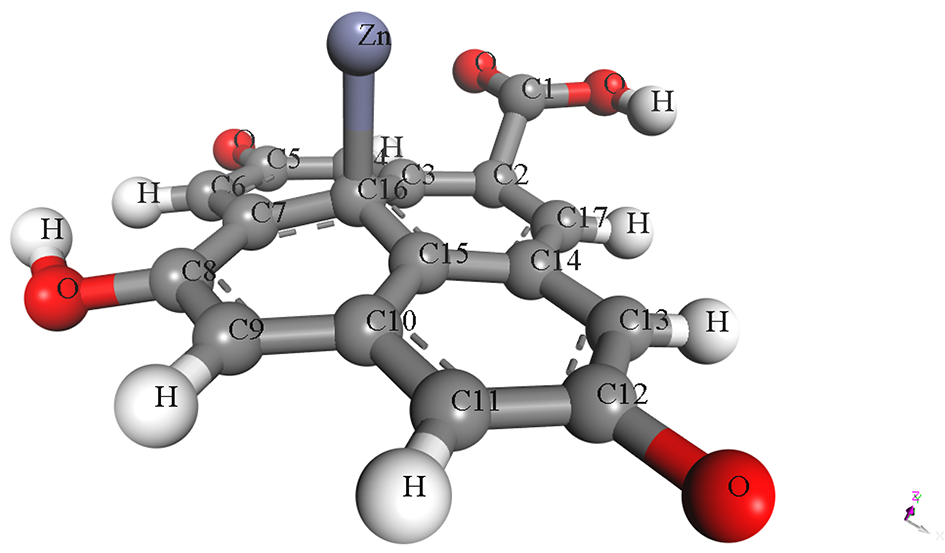 Physchem 05 00055 i008 Physchem 05 00055 i008