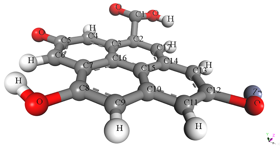 Physchem 05 00055 i009 Physchem 05 00055 i009