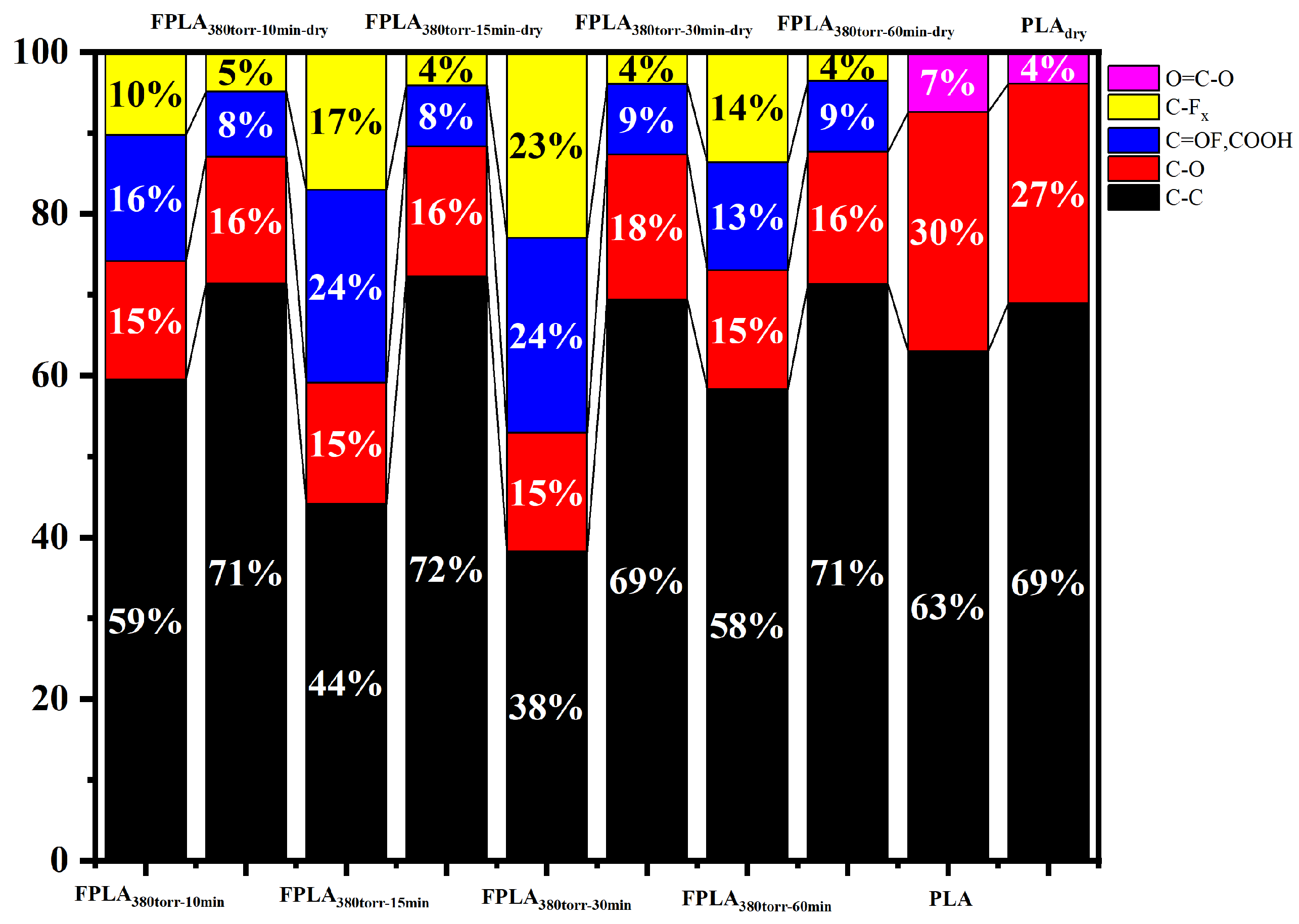Physchem 06 00002 g004