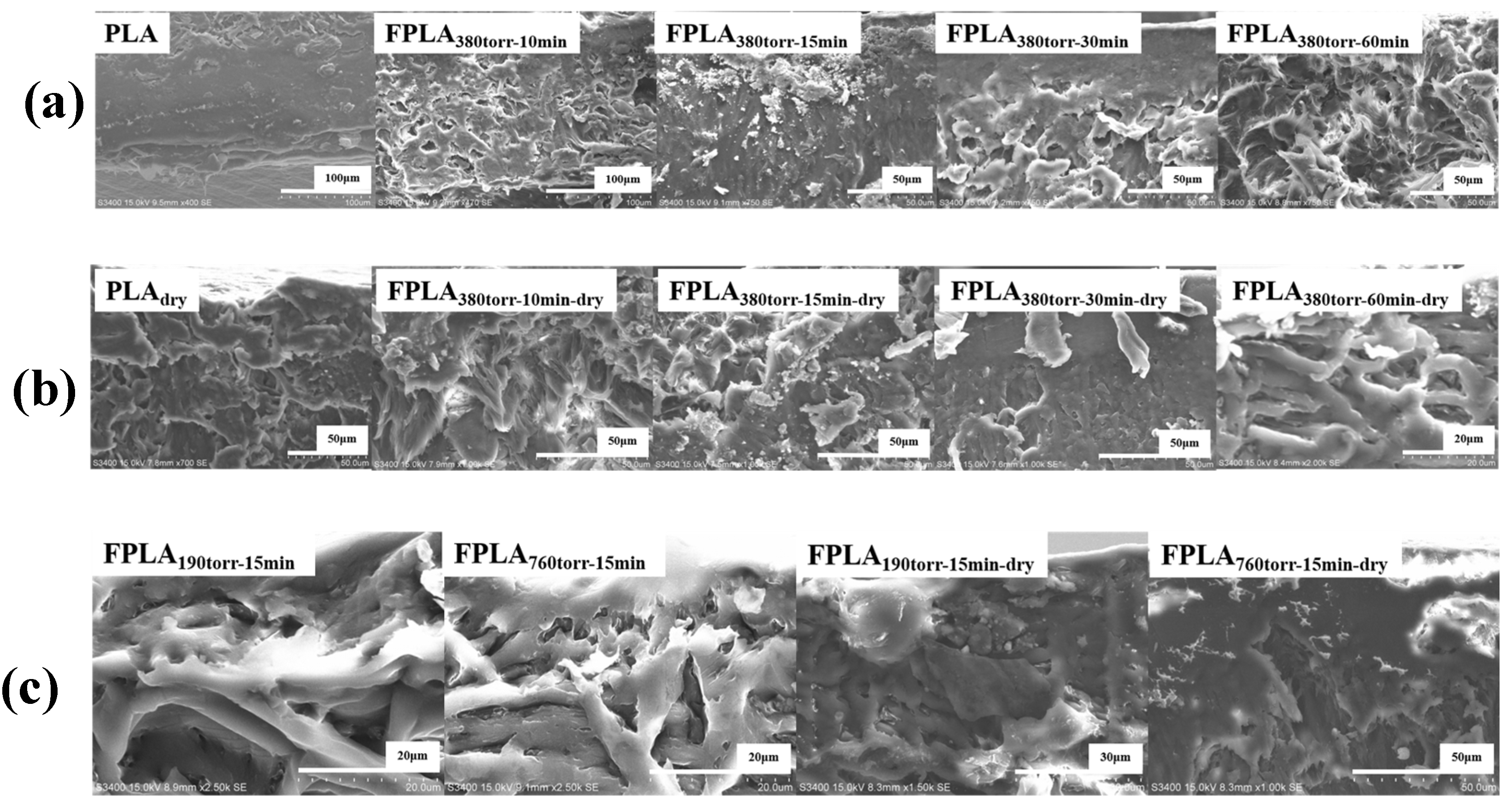 Physchem 06 00002 g016