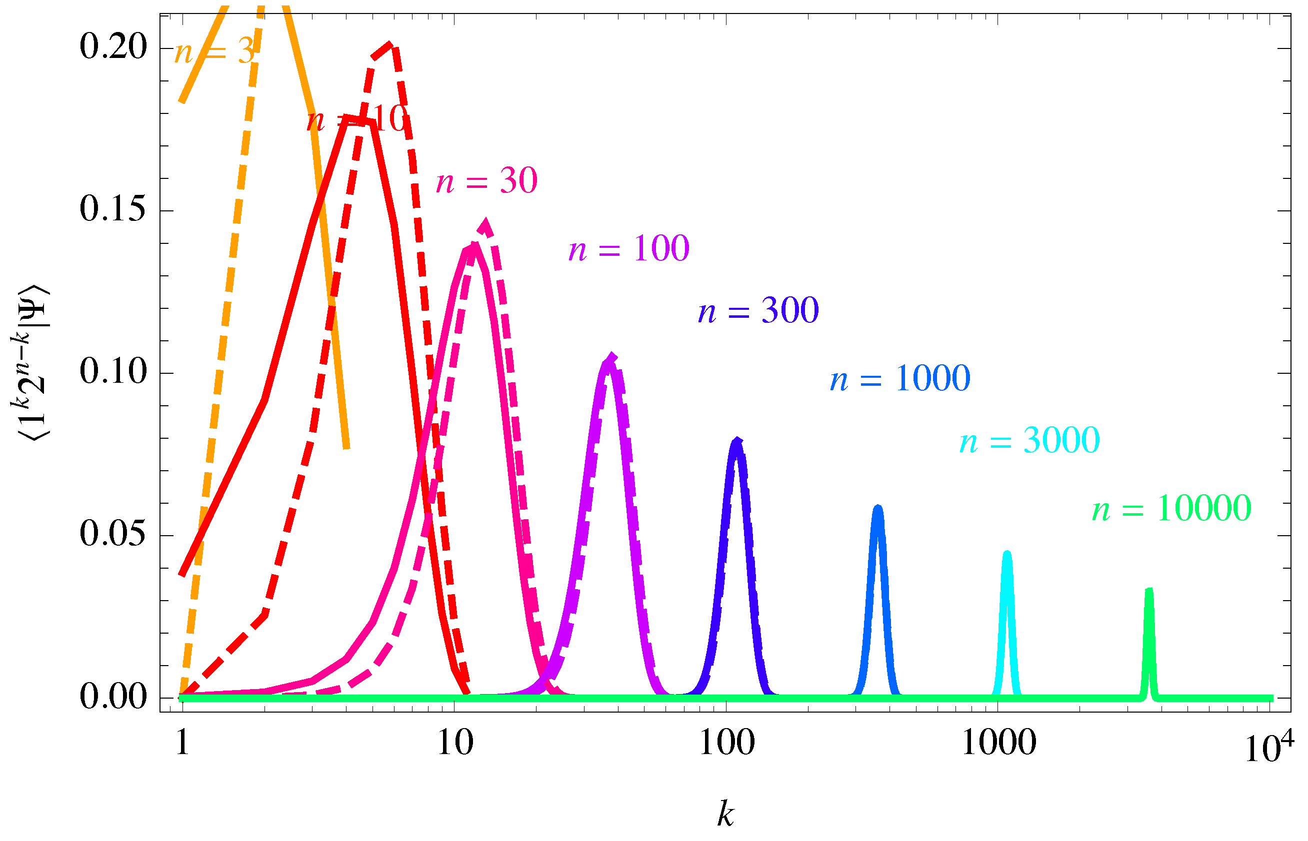 Physics 01 00003 g001 Physics 01 00003 g001