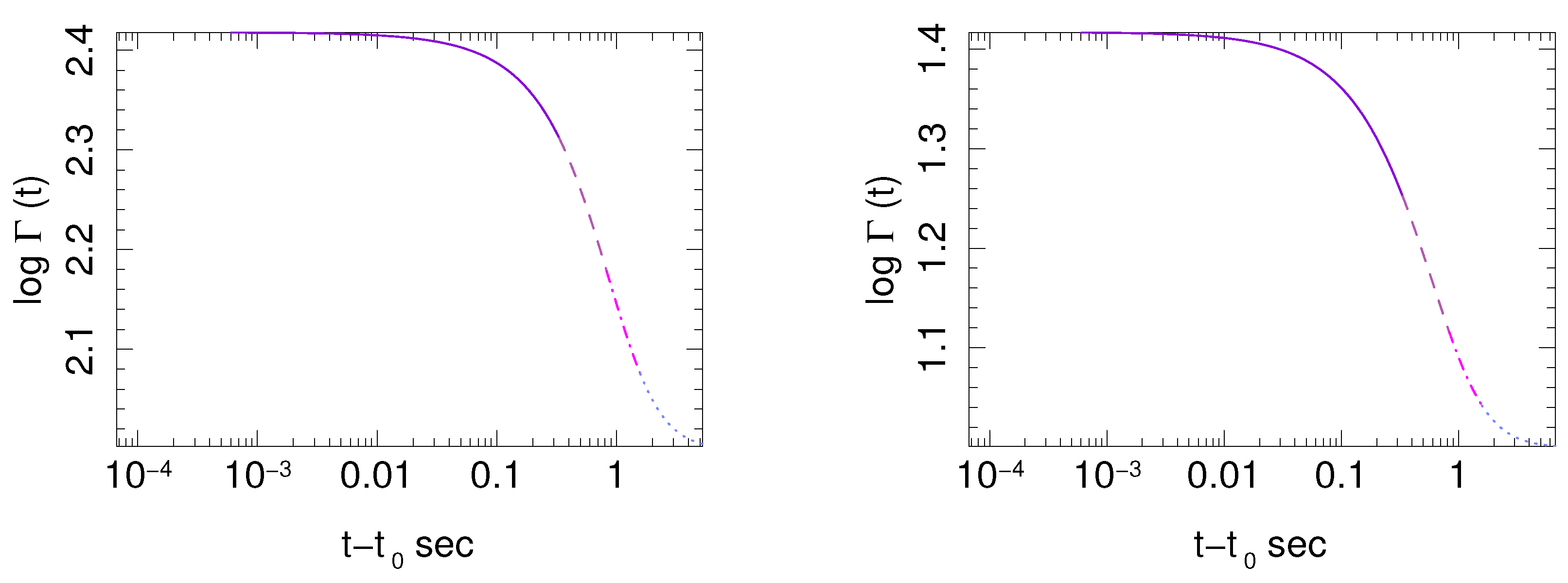 Physics 01 00018 g010 Physics 01 00018 g010