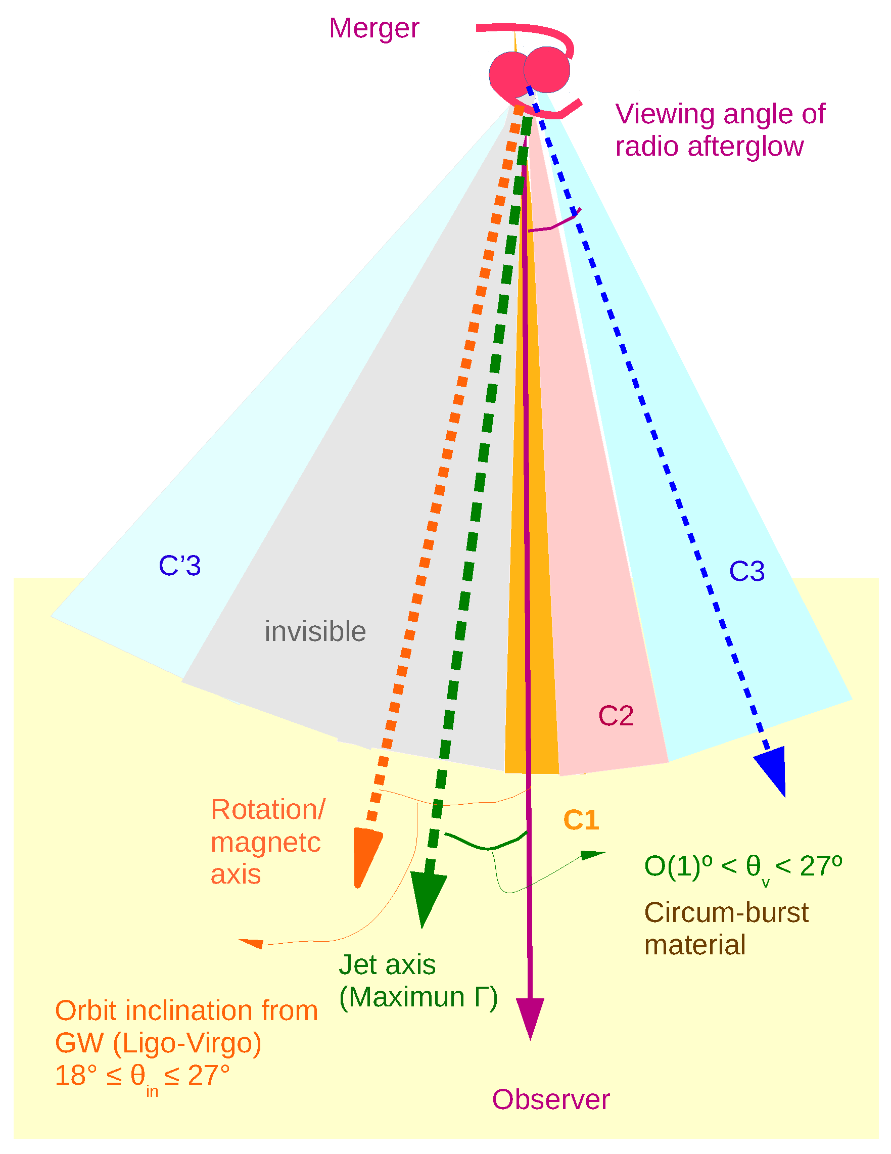 Physics 01 00018 g011 Physics 01 00018 g011