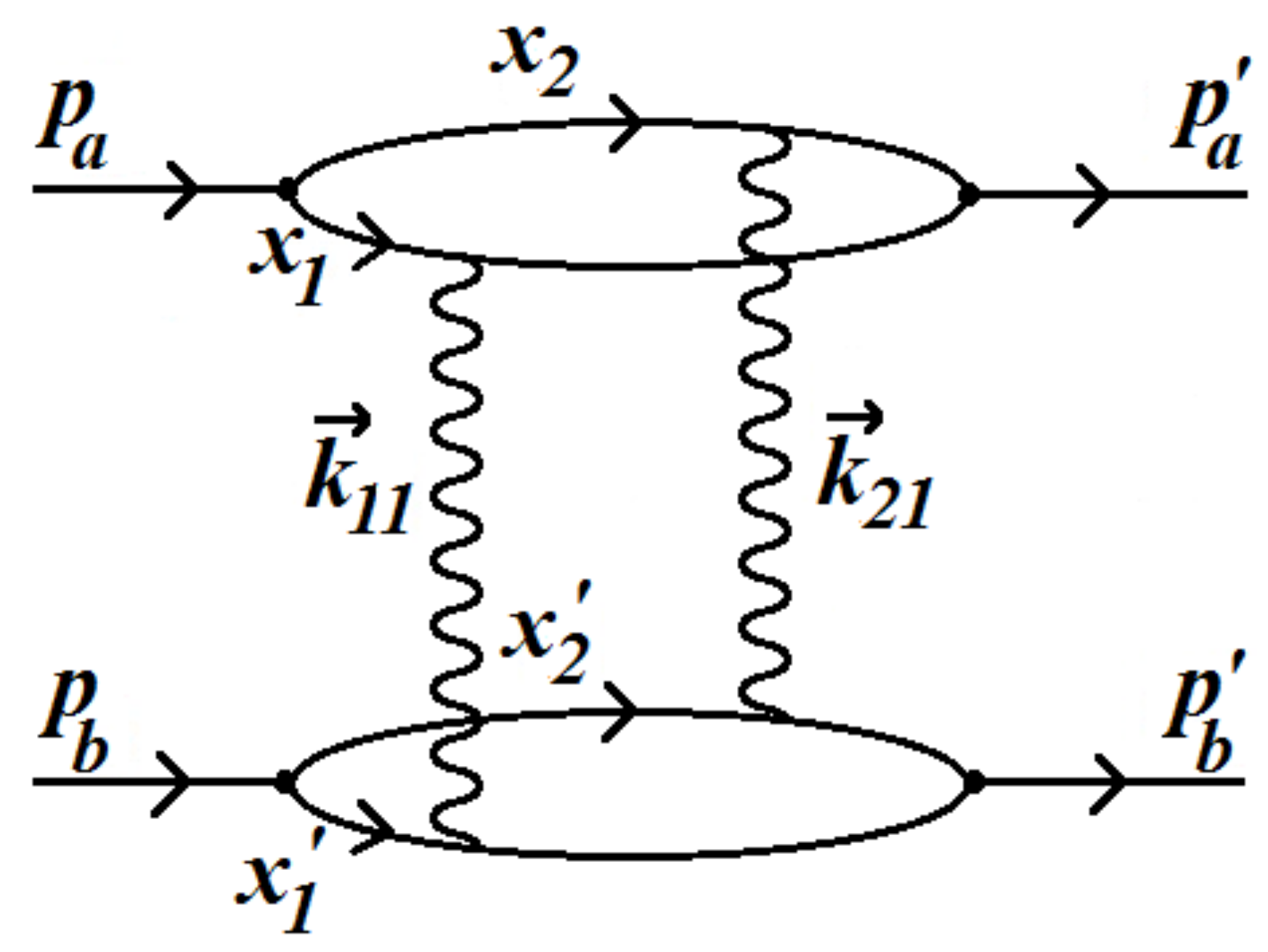 Physics 01 00020 g001 Physics 01 00020 g001