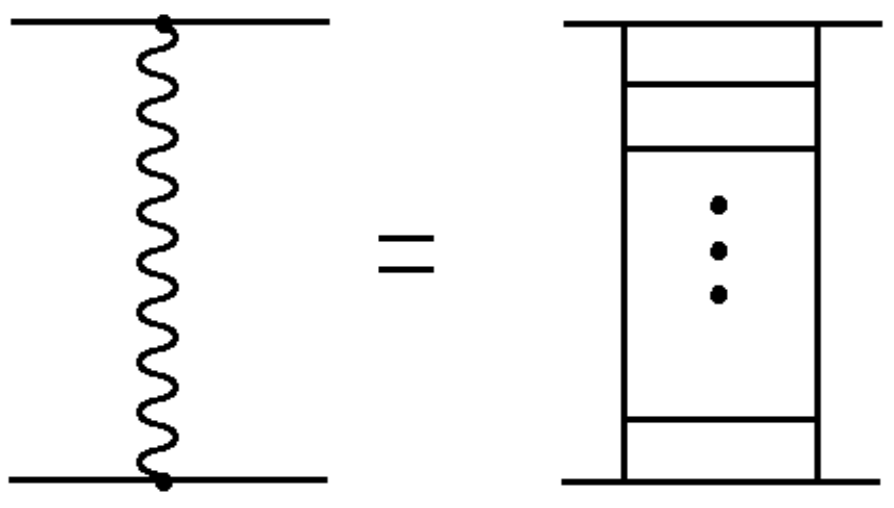 Physics 01 00020 g002 Physics 01 00020 g002