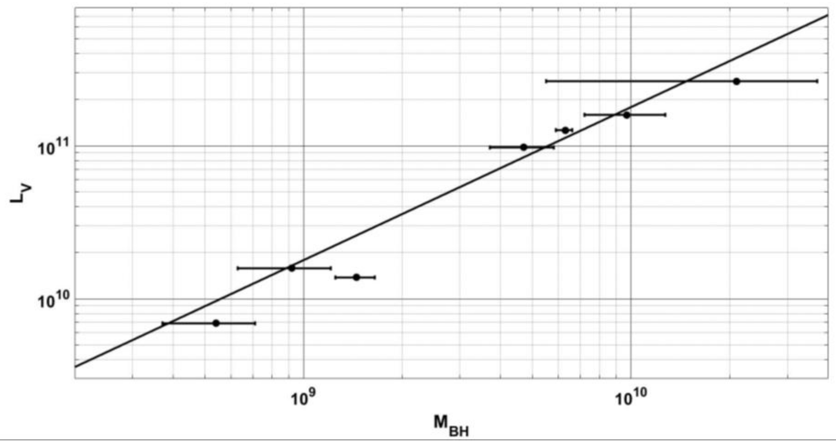 Physics 01 00020 g012 Physics 01 00020 g012