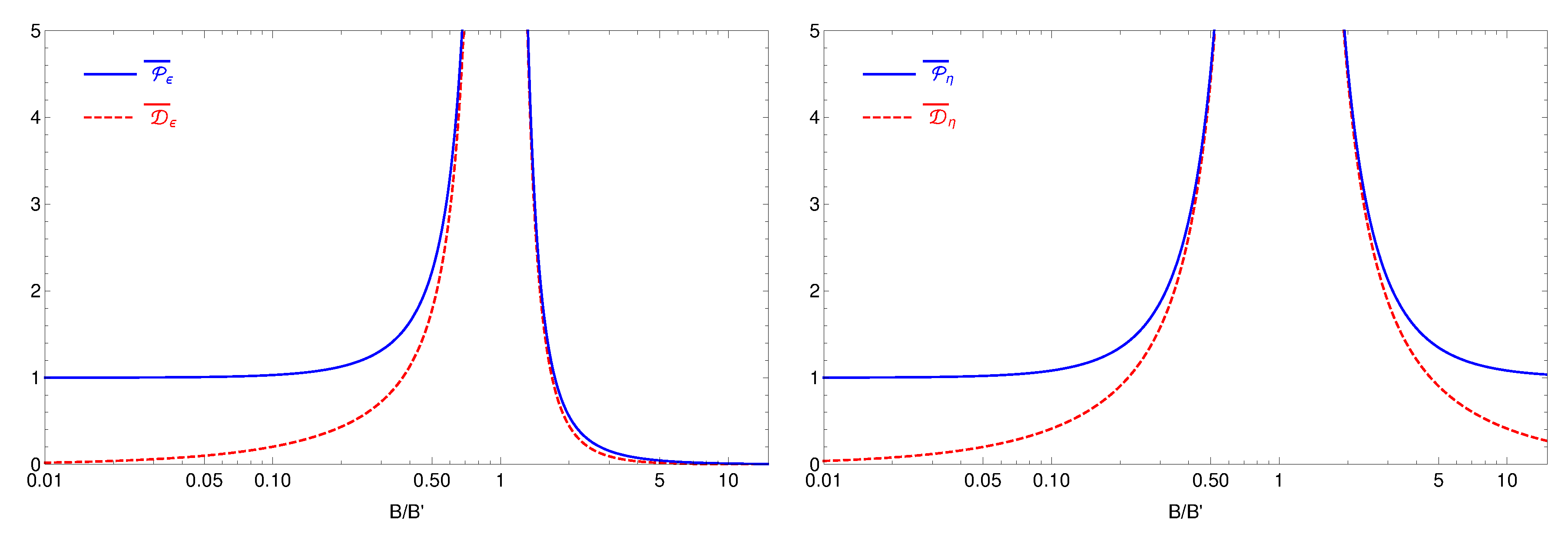 Physics 01 00021 g001