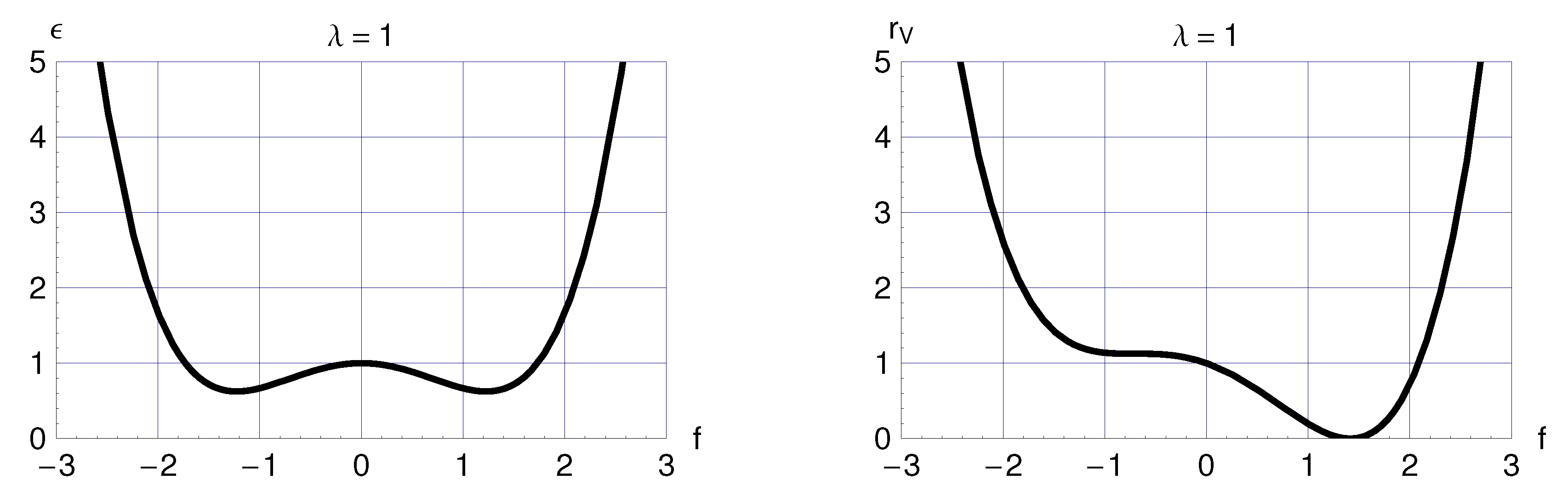 Physics 01 00024 g001