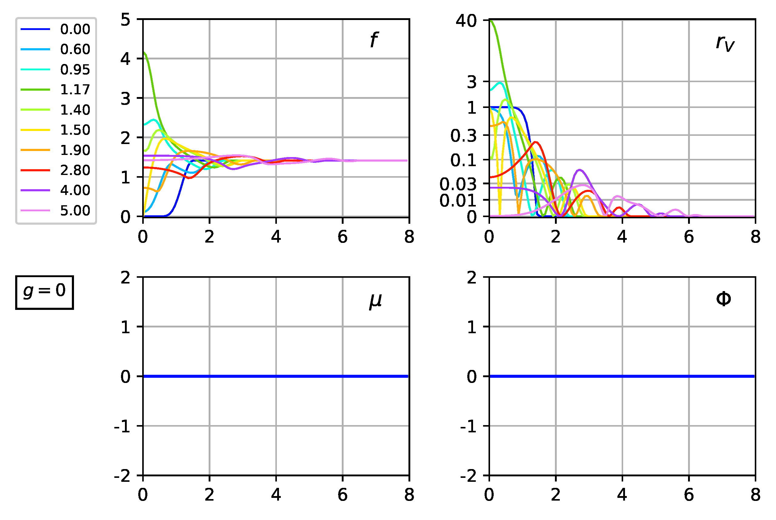 Physics 01 00024 g005