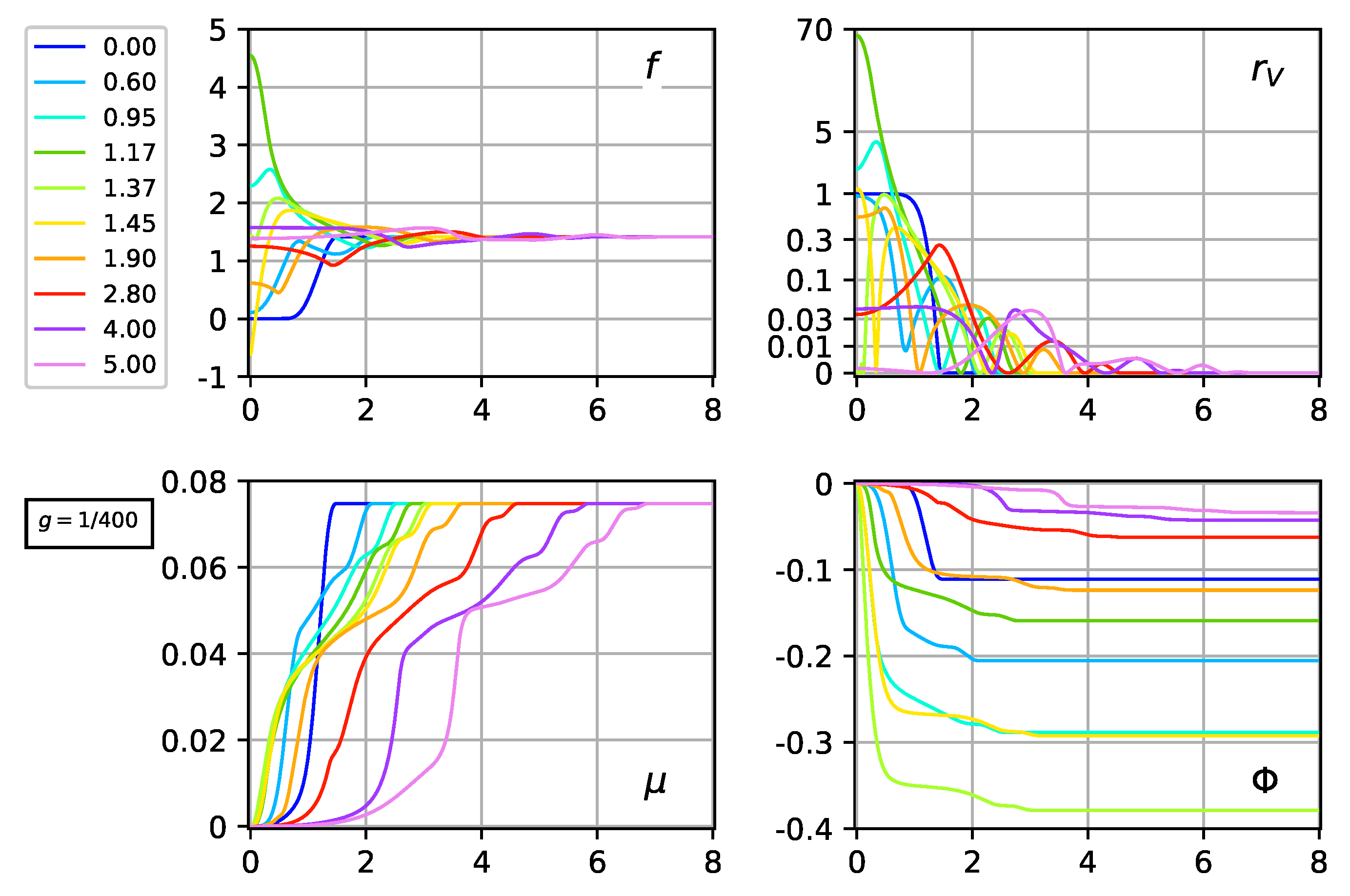 Physics 01 00024 g006