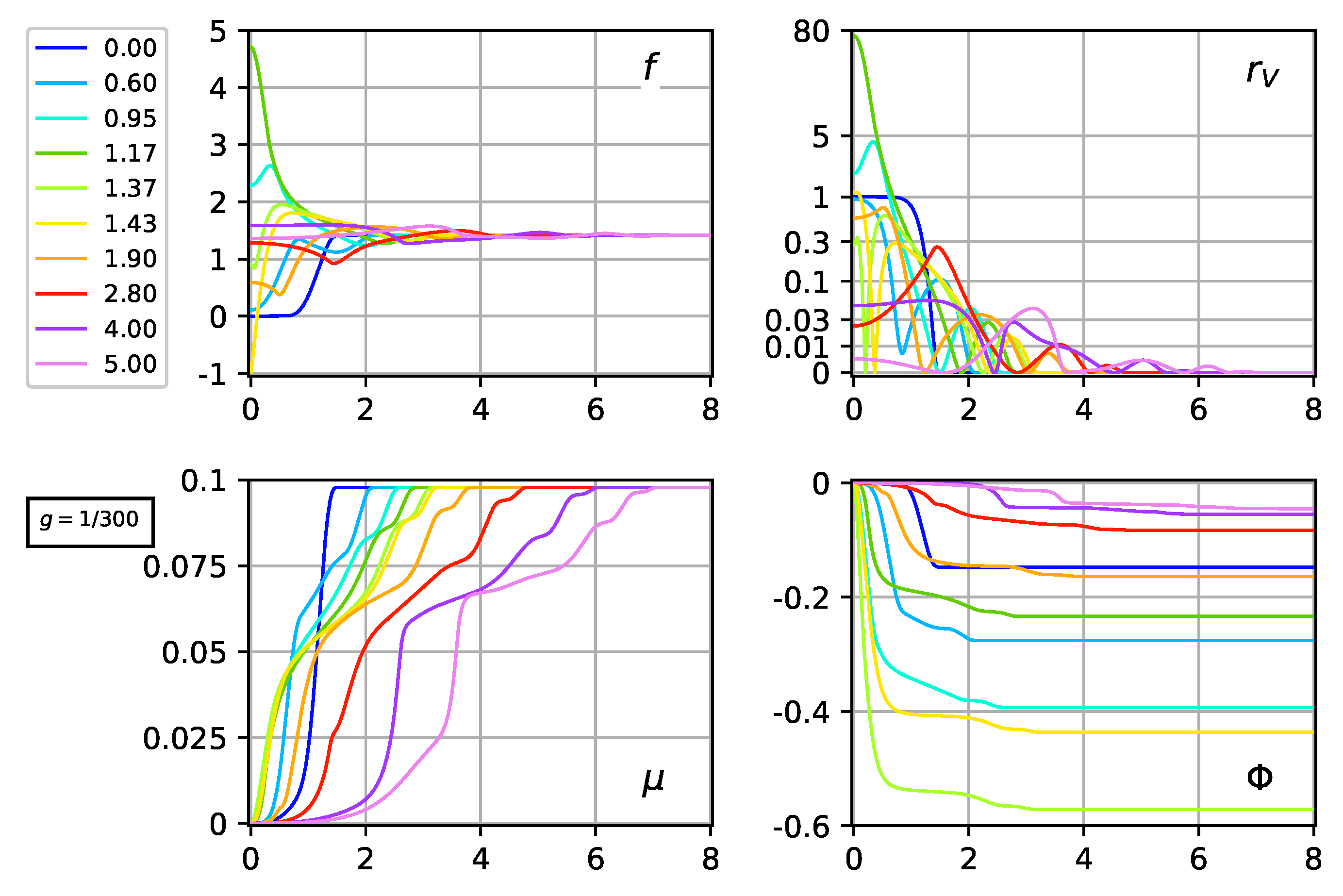 Physics 01 00024 g007