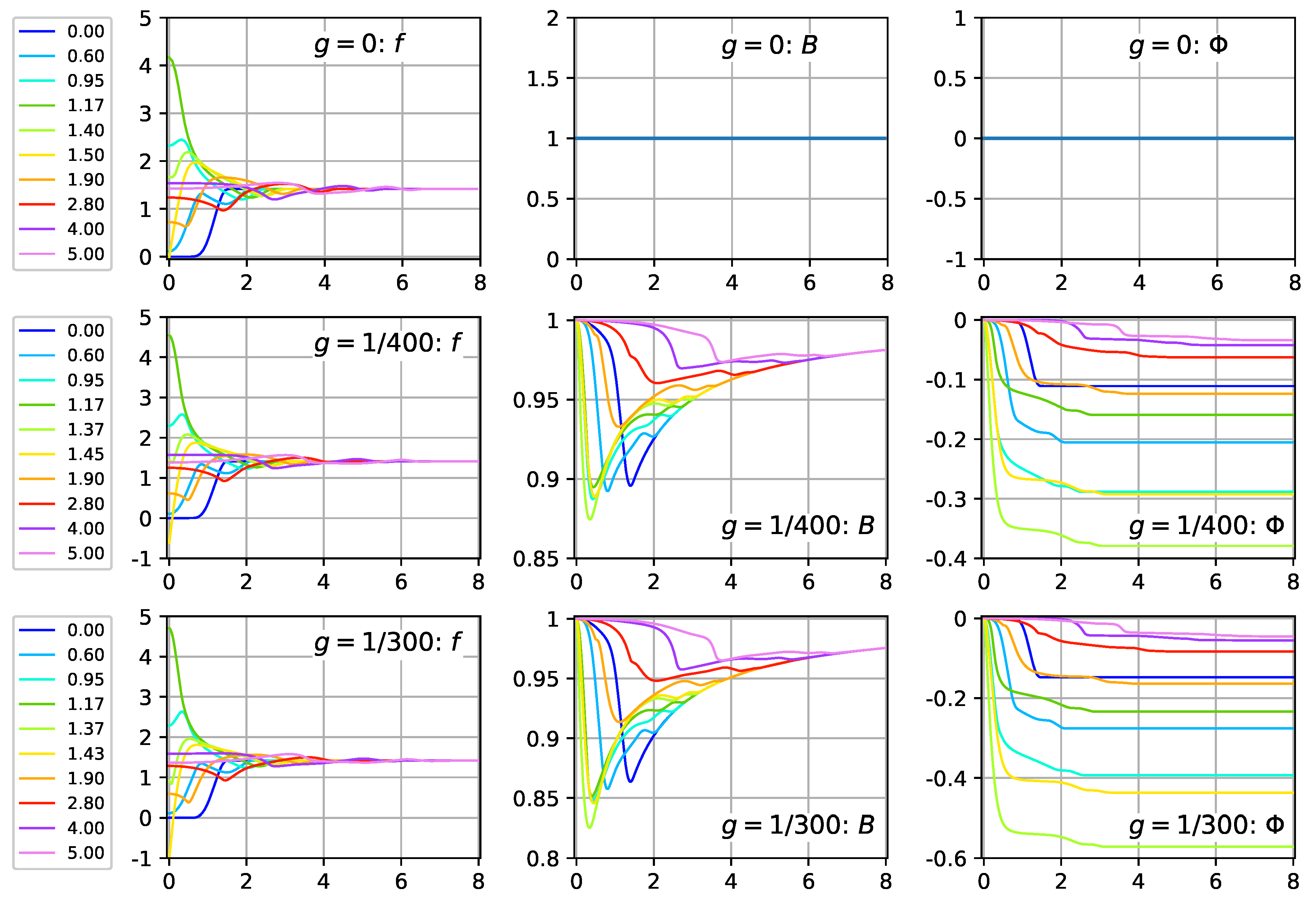 Physics 01 00024 g008