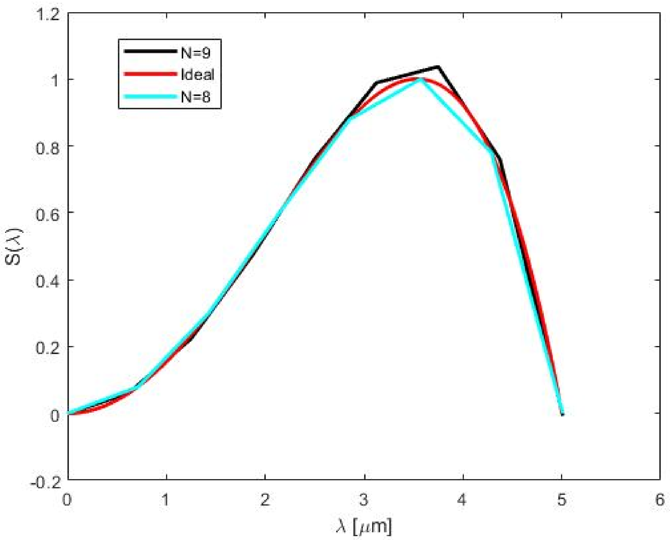 Physics 01 00026 g004