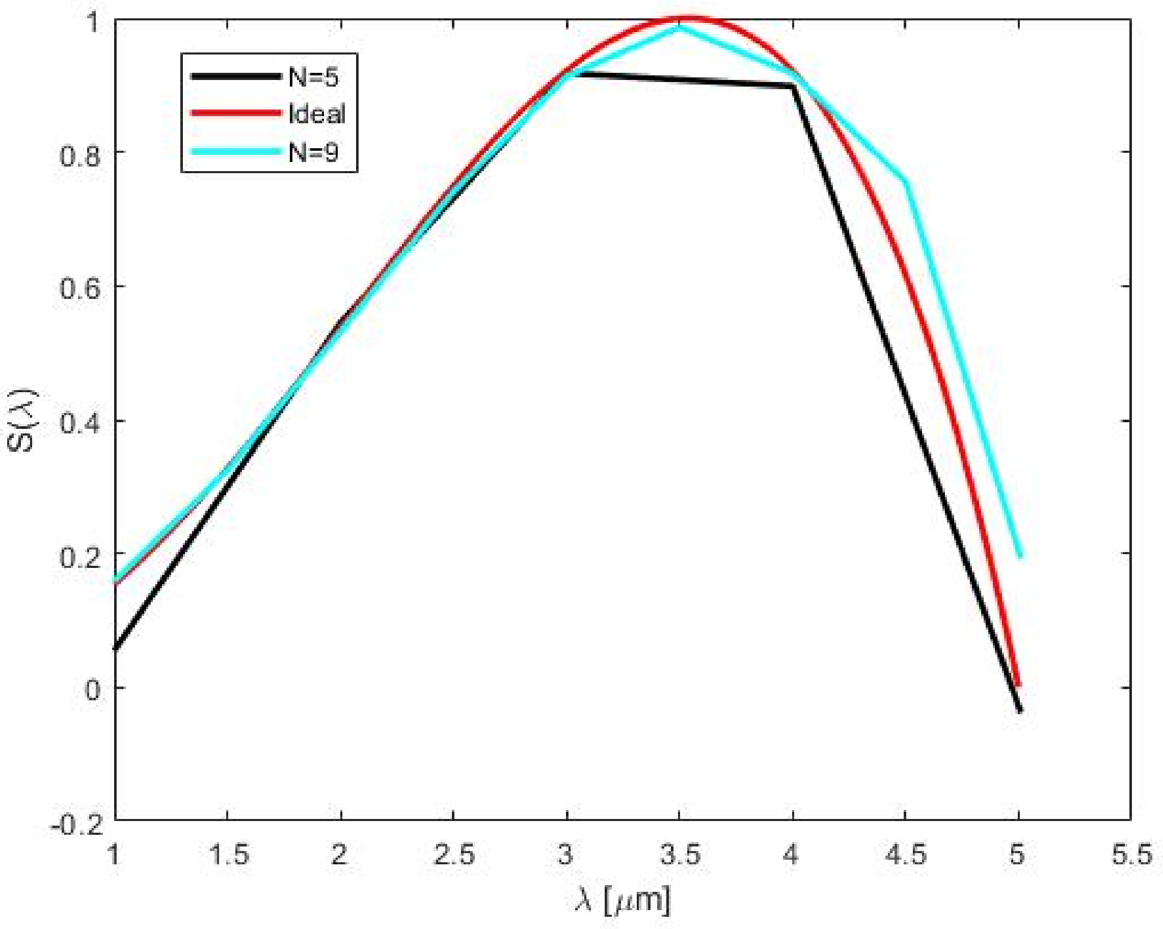 Physics 01 00026 g006