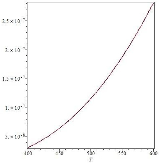 Physics 01 00026 g0a1