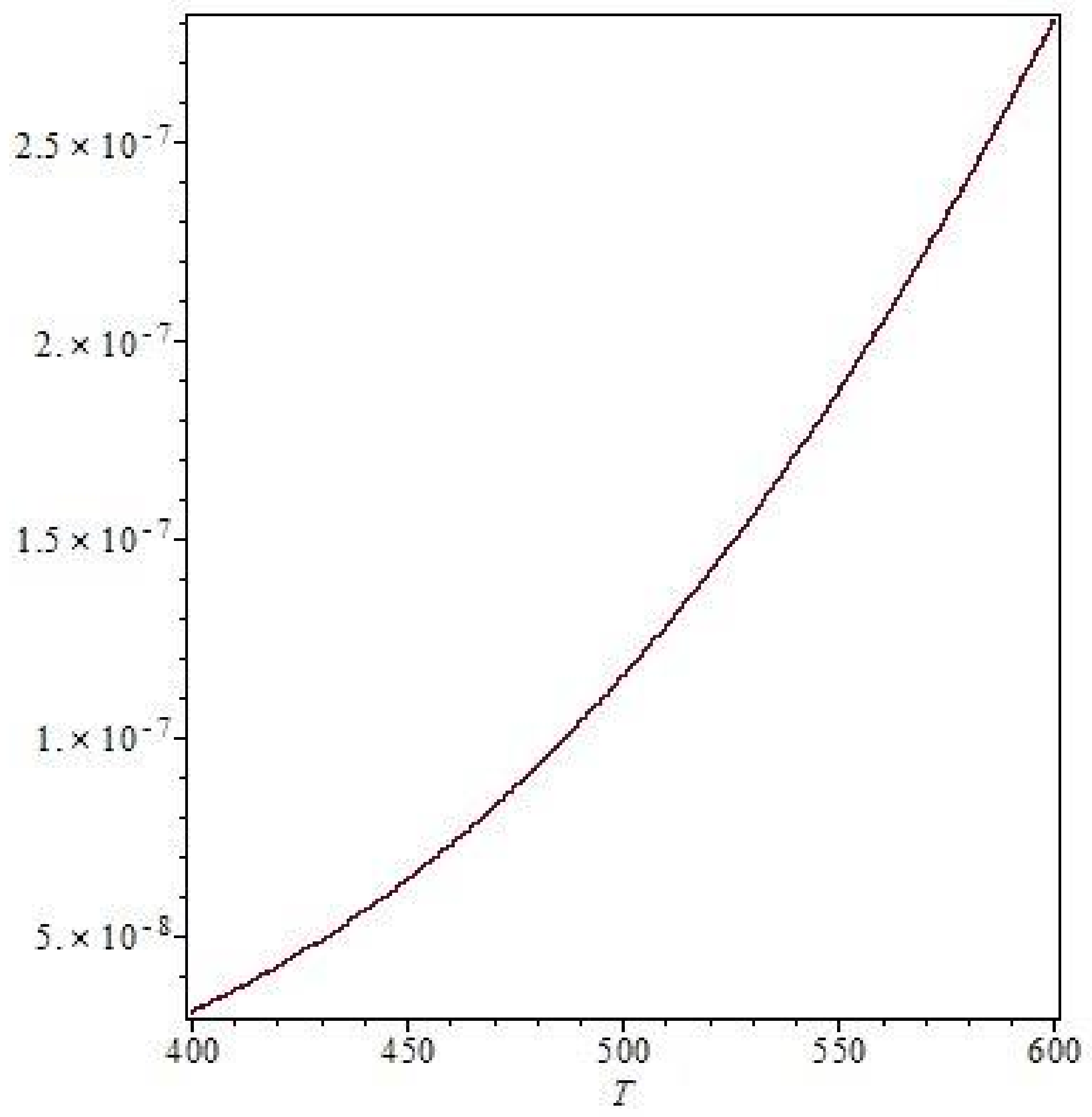 Physics 01 00026 g0a1