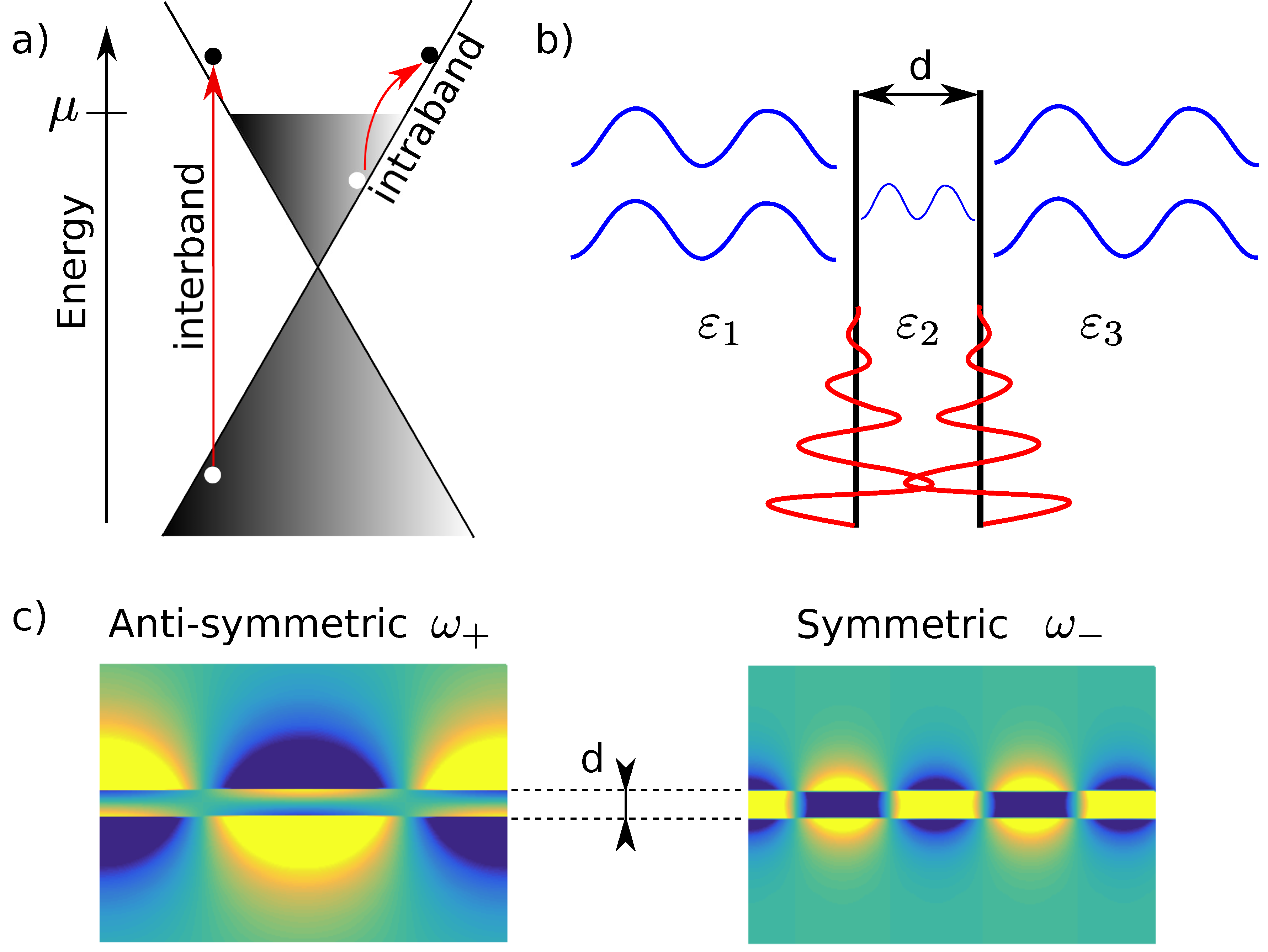 Physics 02 00003 g001
