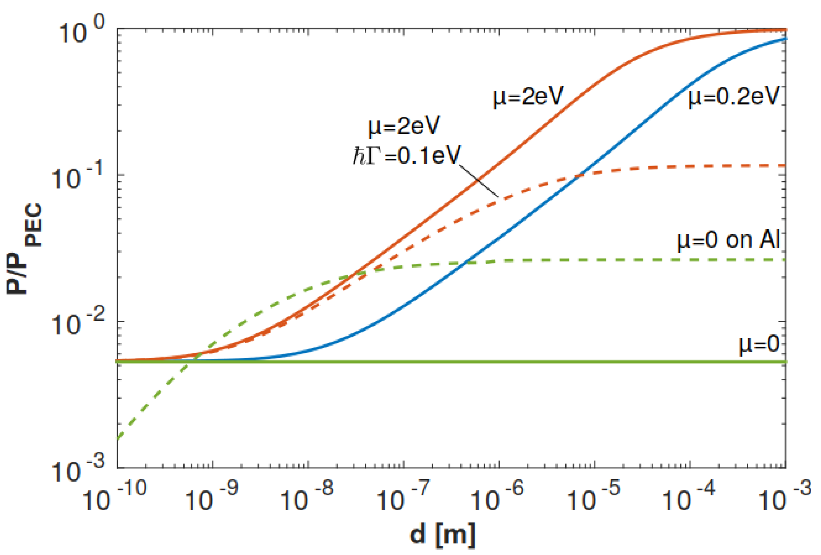 Physics 02 00003 g002