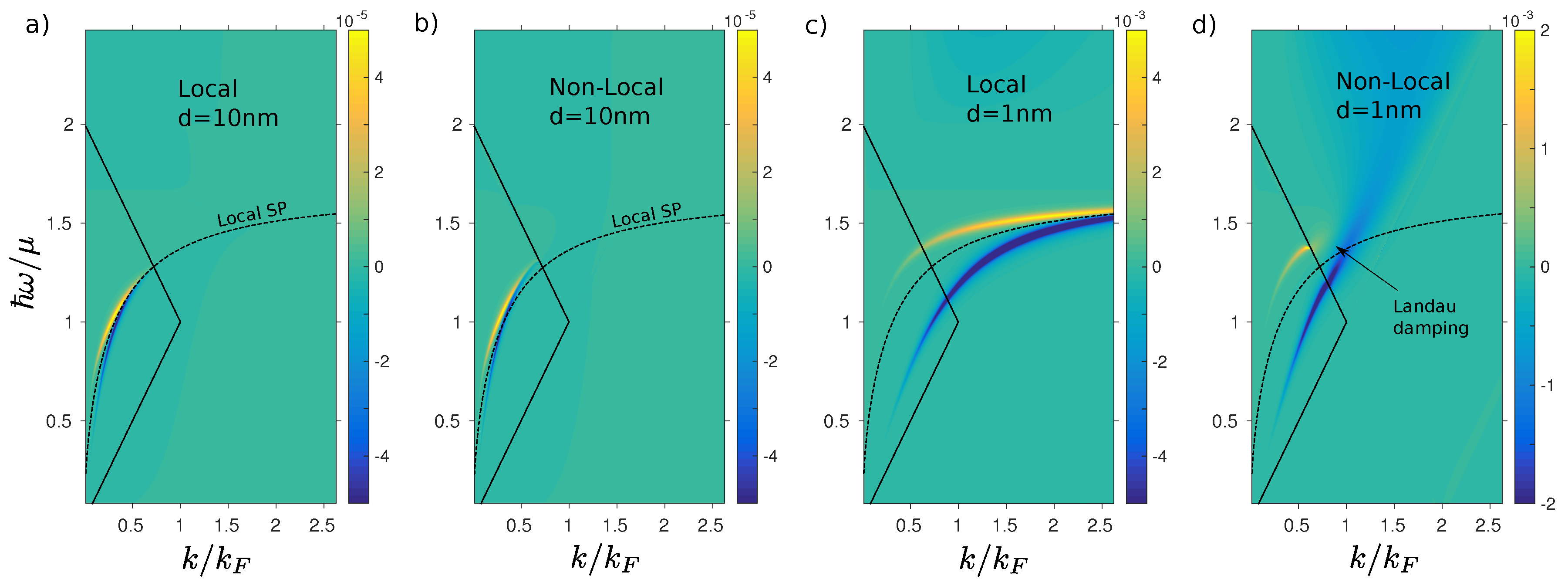Physics 02 00003 g003