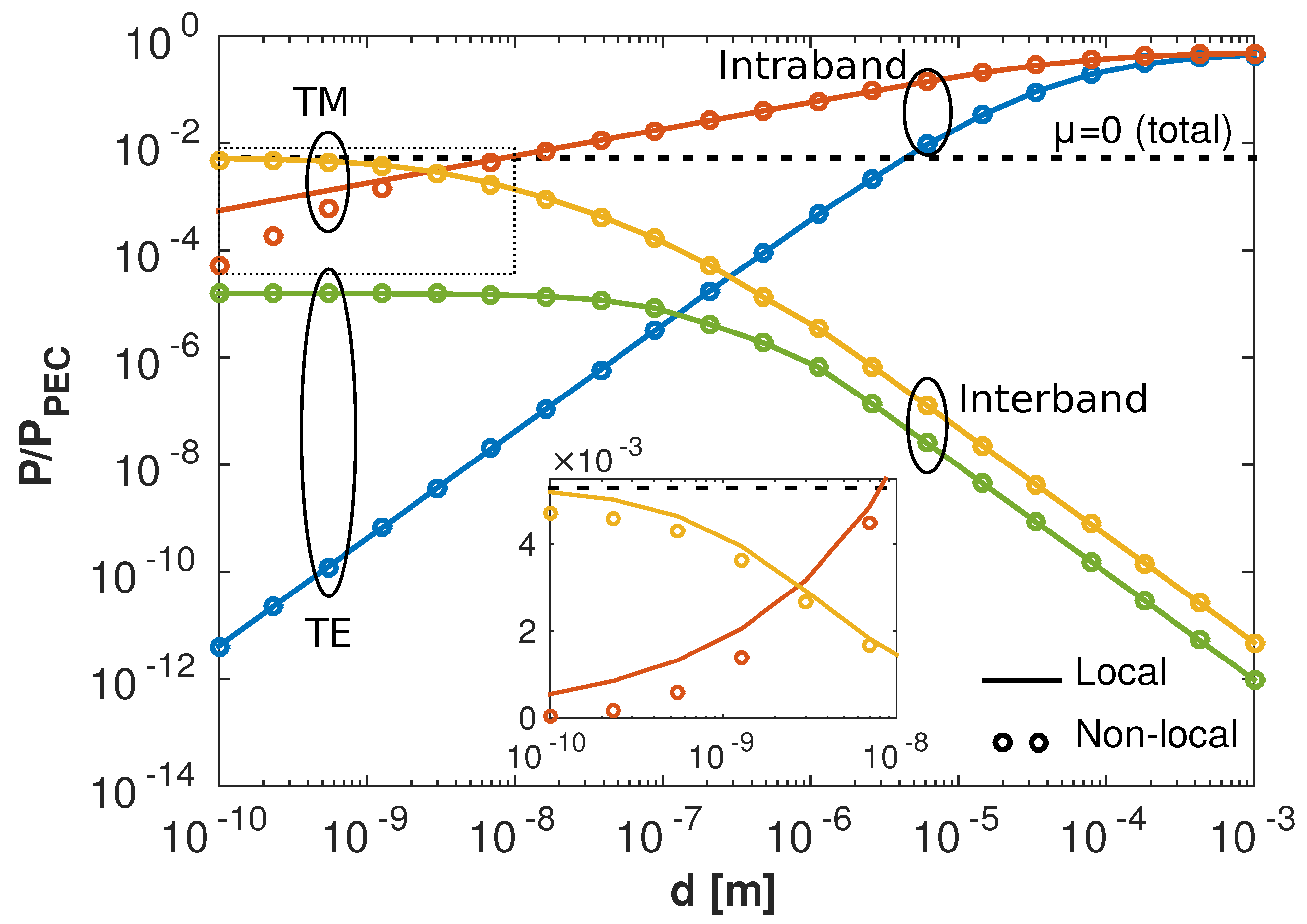 Physics 02 00003 g004
