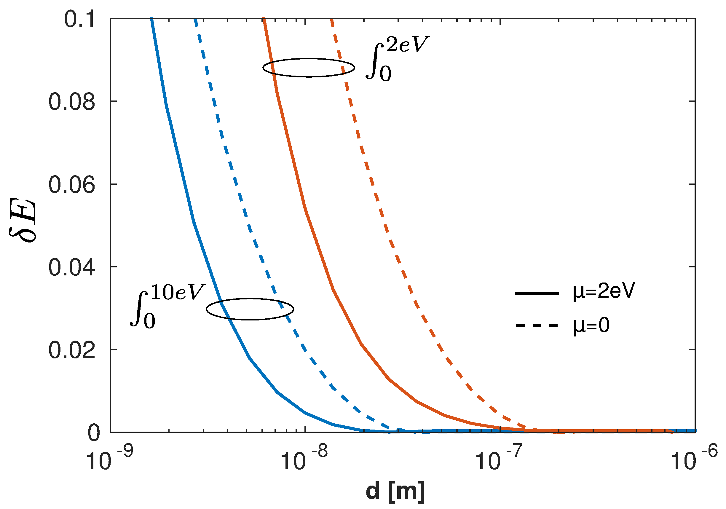 Physics 02 00003 g005
