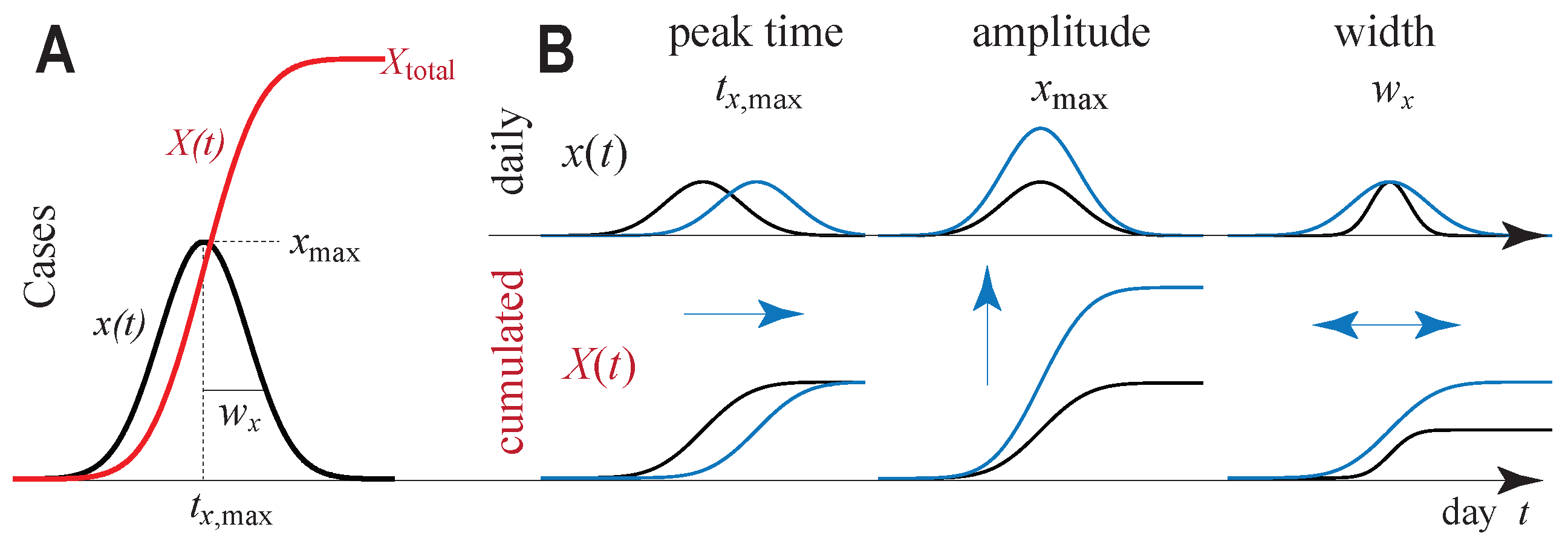Physics 02 00013 g001 Physics 02 00013 g001