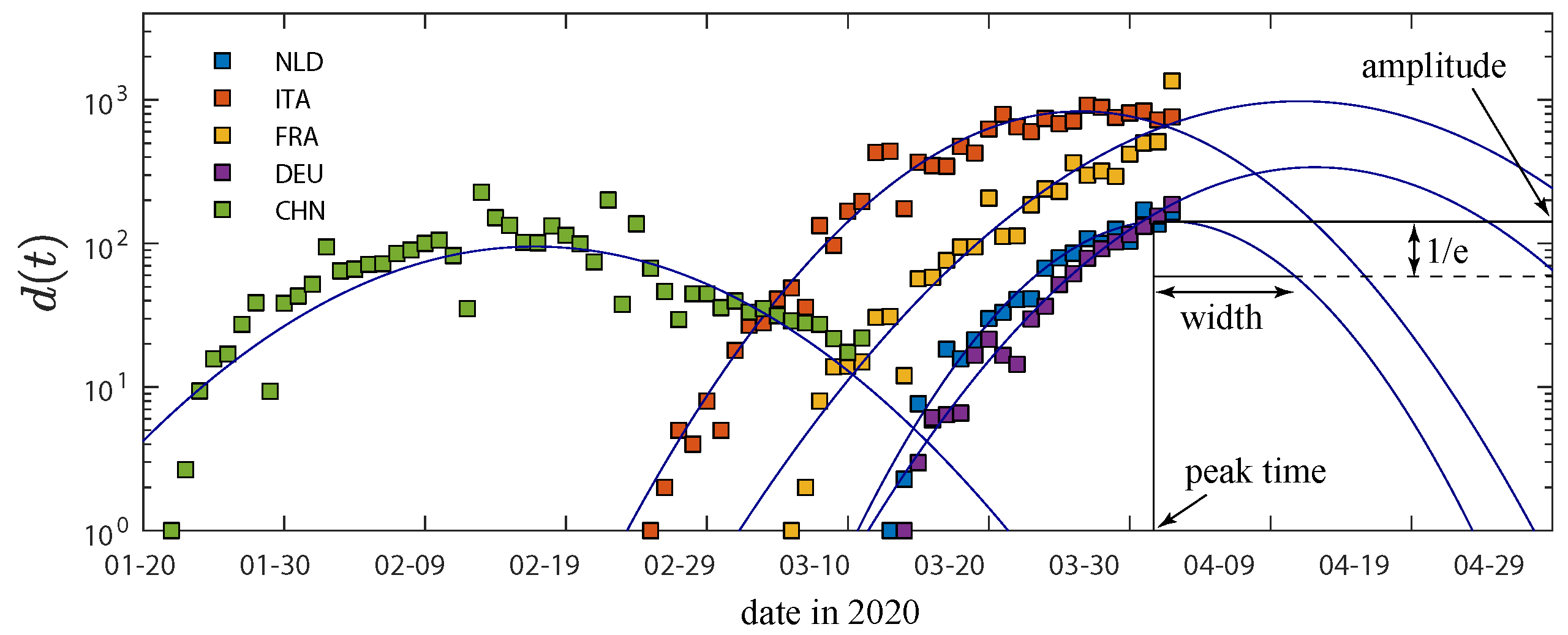 Physics 02 00013 g002 Physics 02 00013 g002