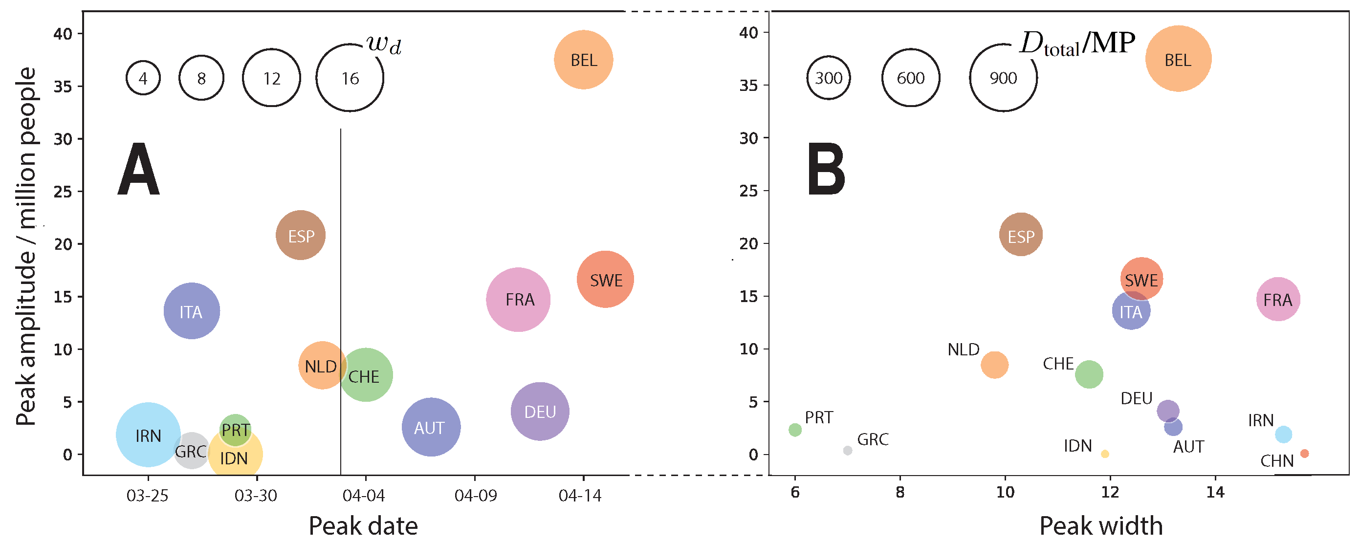 Physics 02 00013 g004 Physics 02 00013 g004