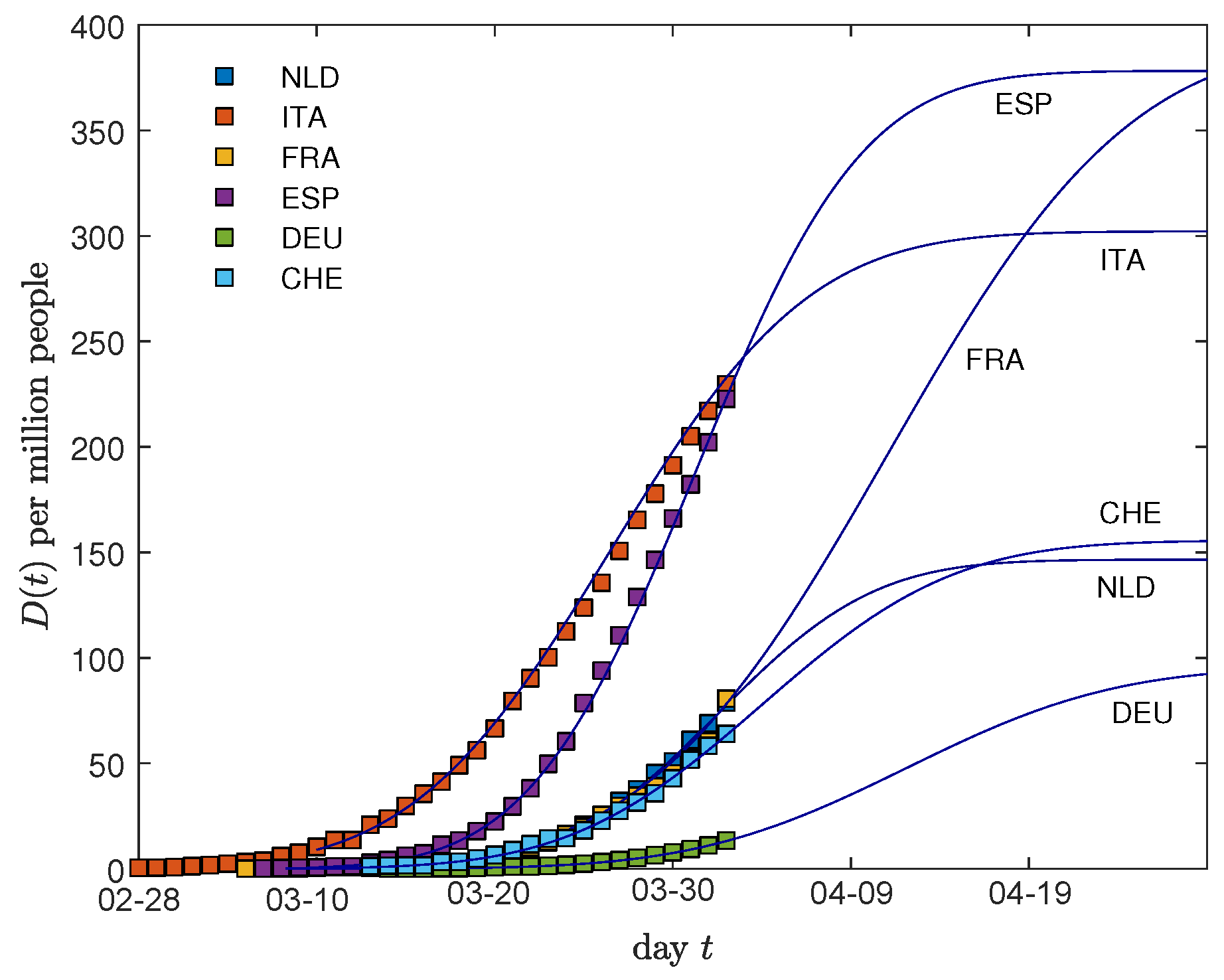 Physics 02 00013 g005 Physics 02 00013 g005