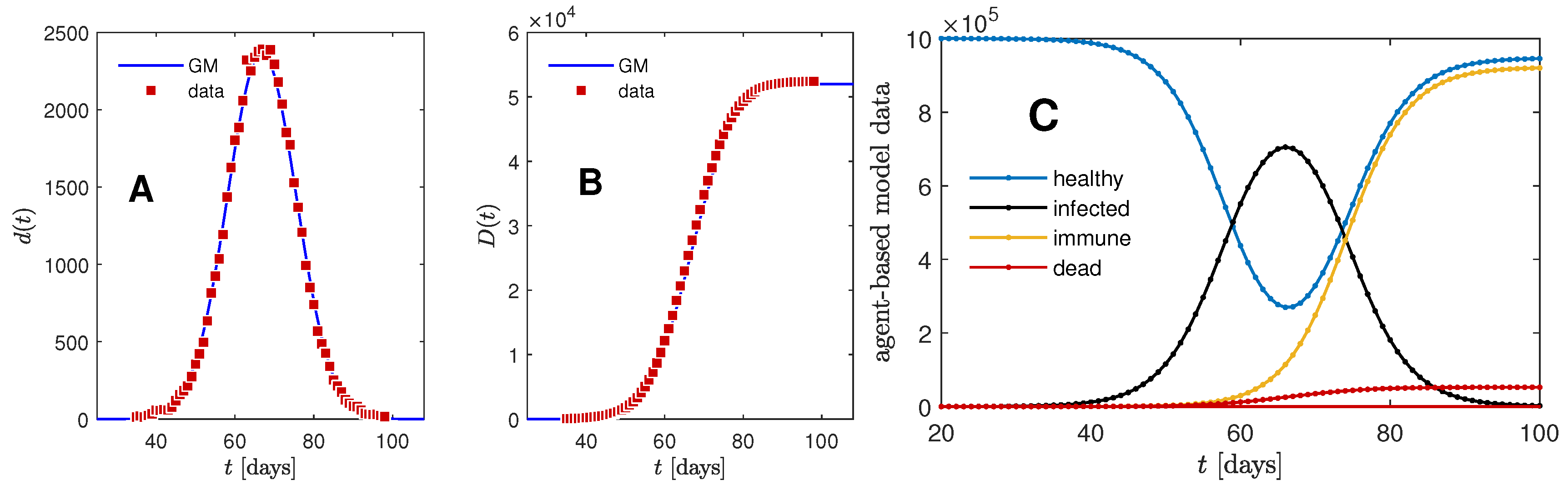Physics 02 00013 g0a1 Physics 02 00013 g0a1