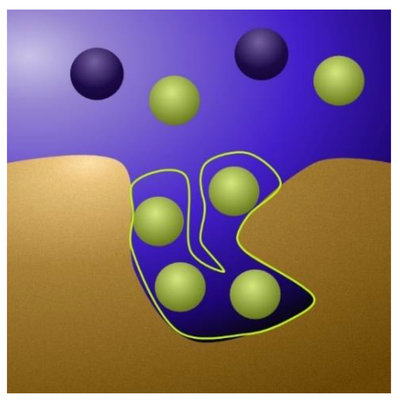 Physics 02 00016 g004 Physics 02 00016 g004