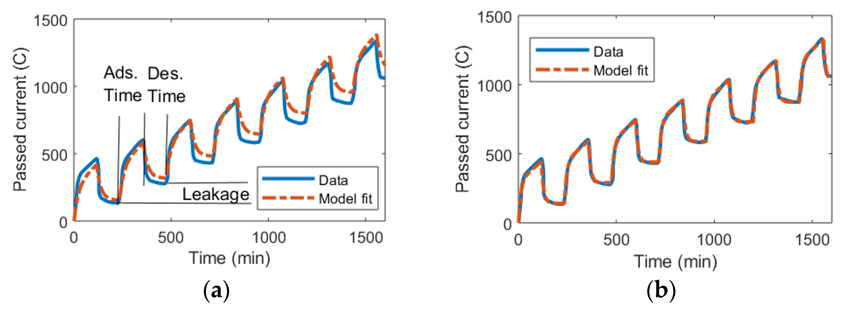 Physics 02 00016 g006 Physics 02 00016 g006