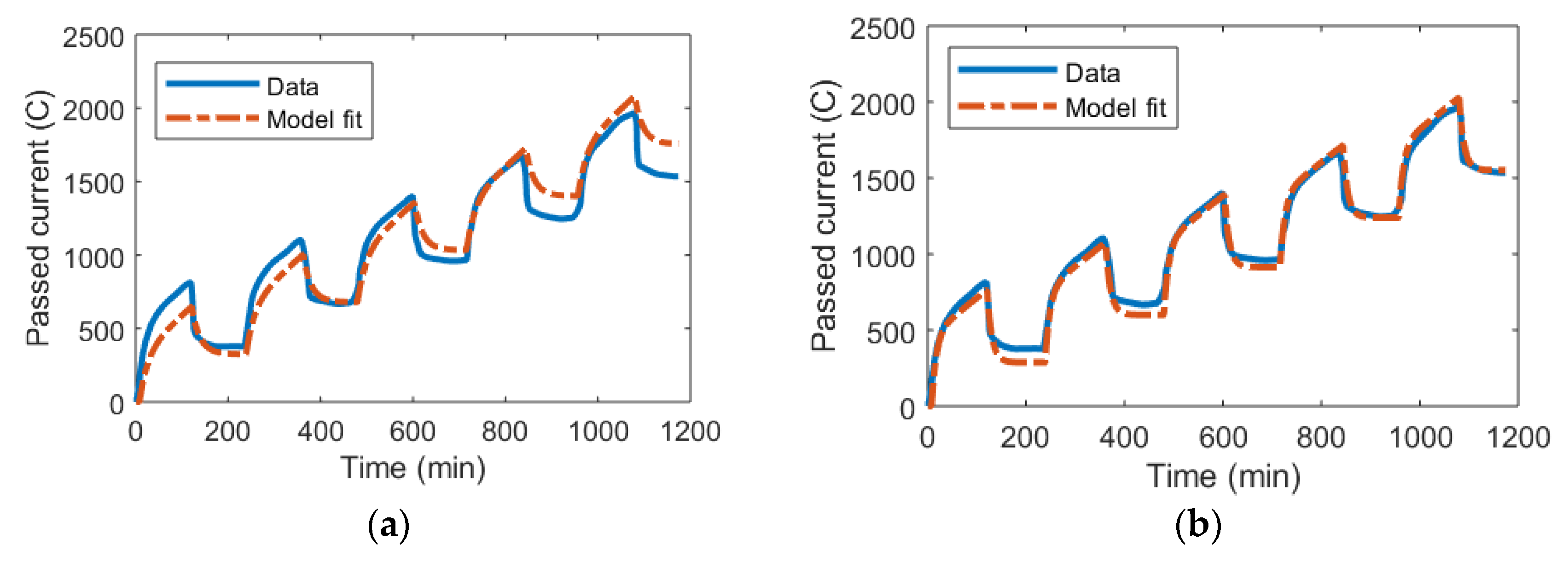 Physics 02 00016 g007 Physics 02 00016 g007