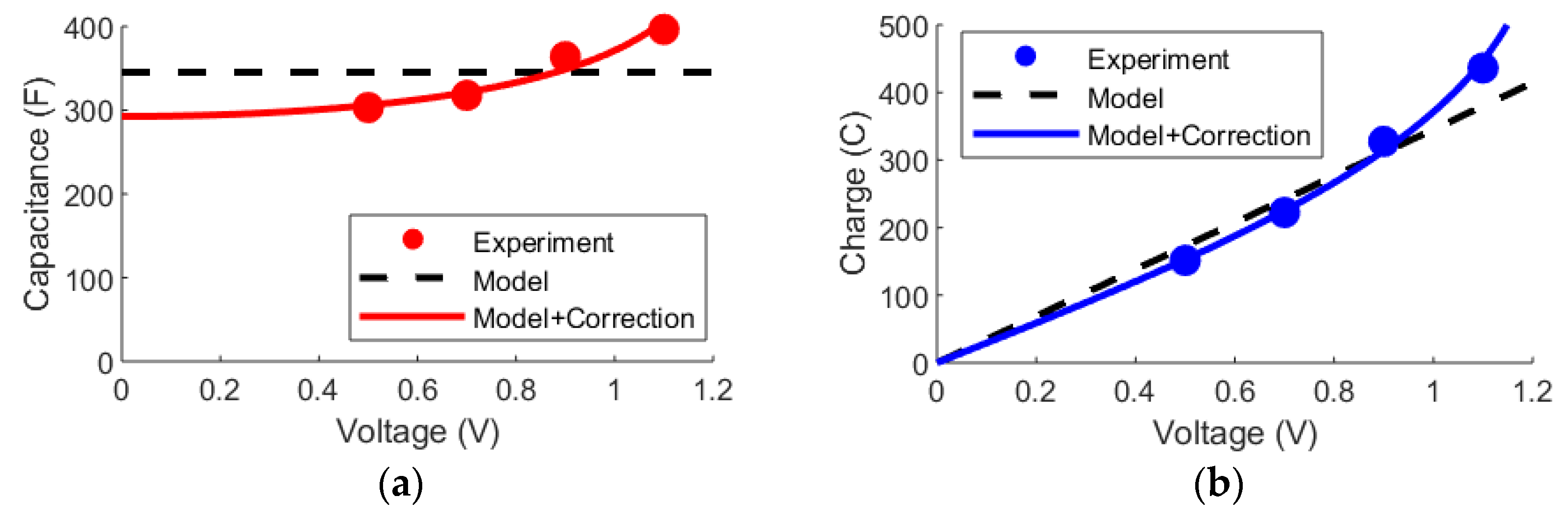 Physics 02 00016 g008 Physics 02 00016 g008