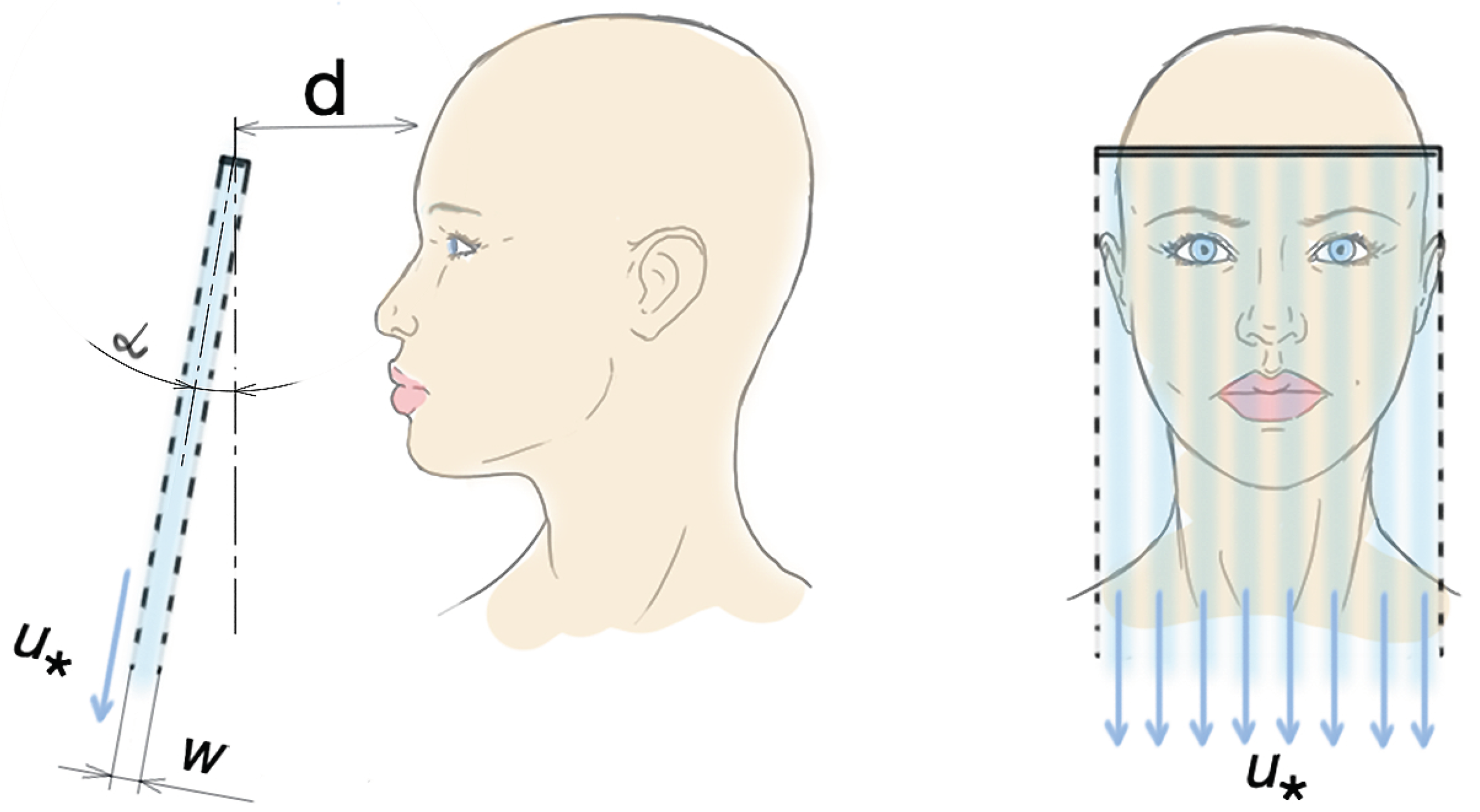 Physics 02 00018 g001