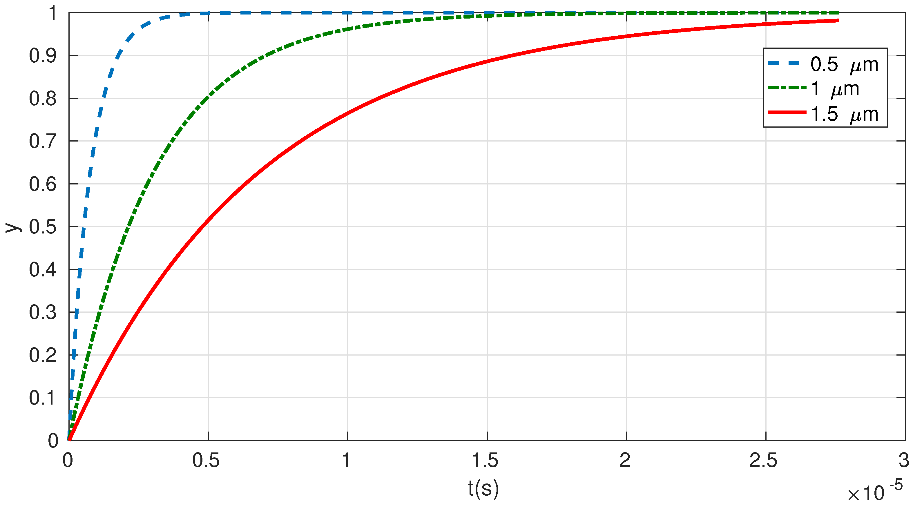 Physics 02 00018 g002