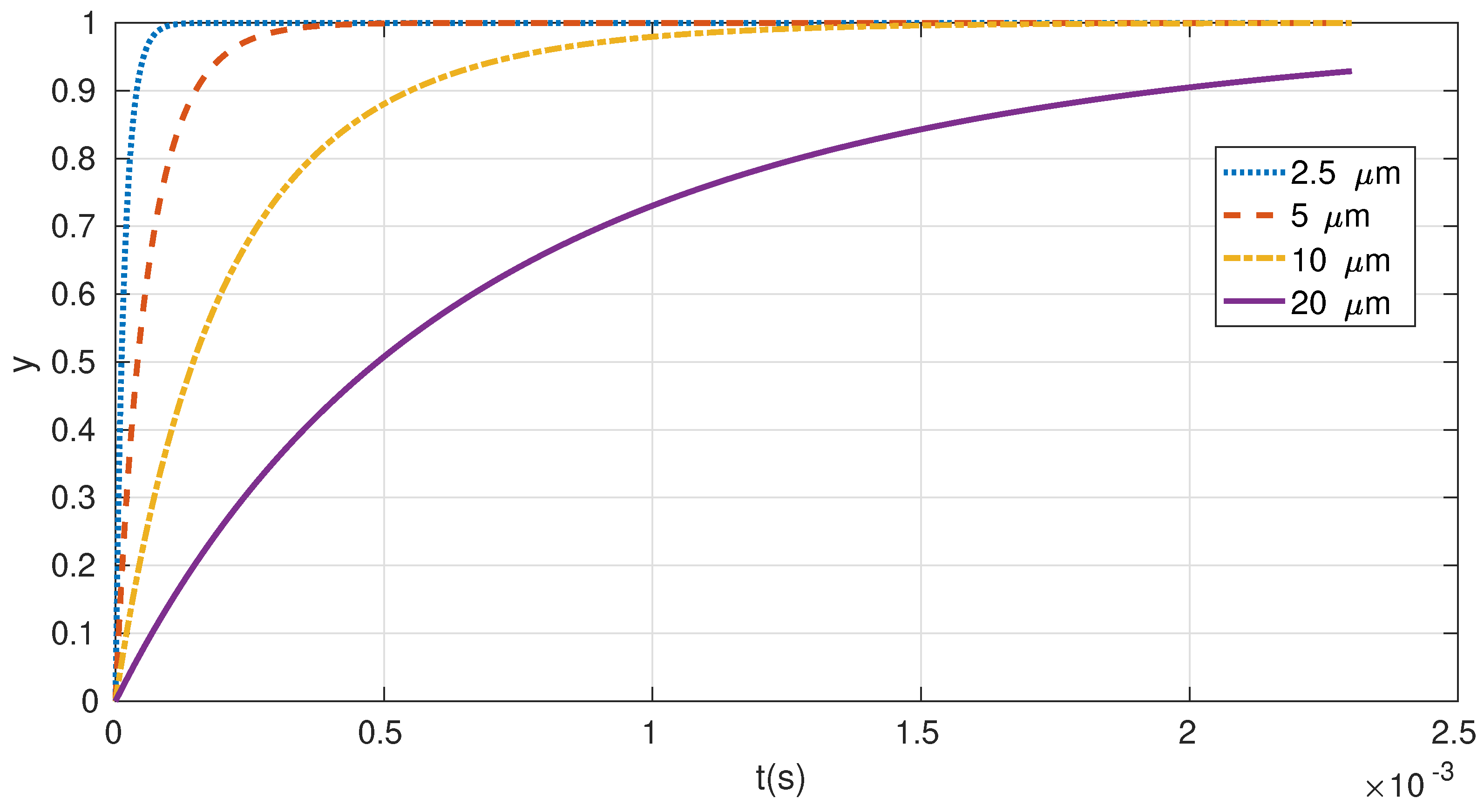 Physics 02 00018 g003