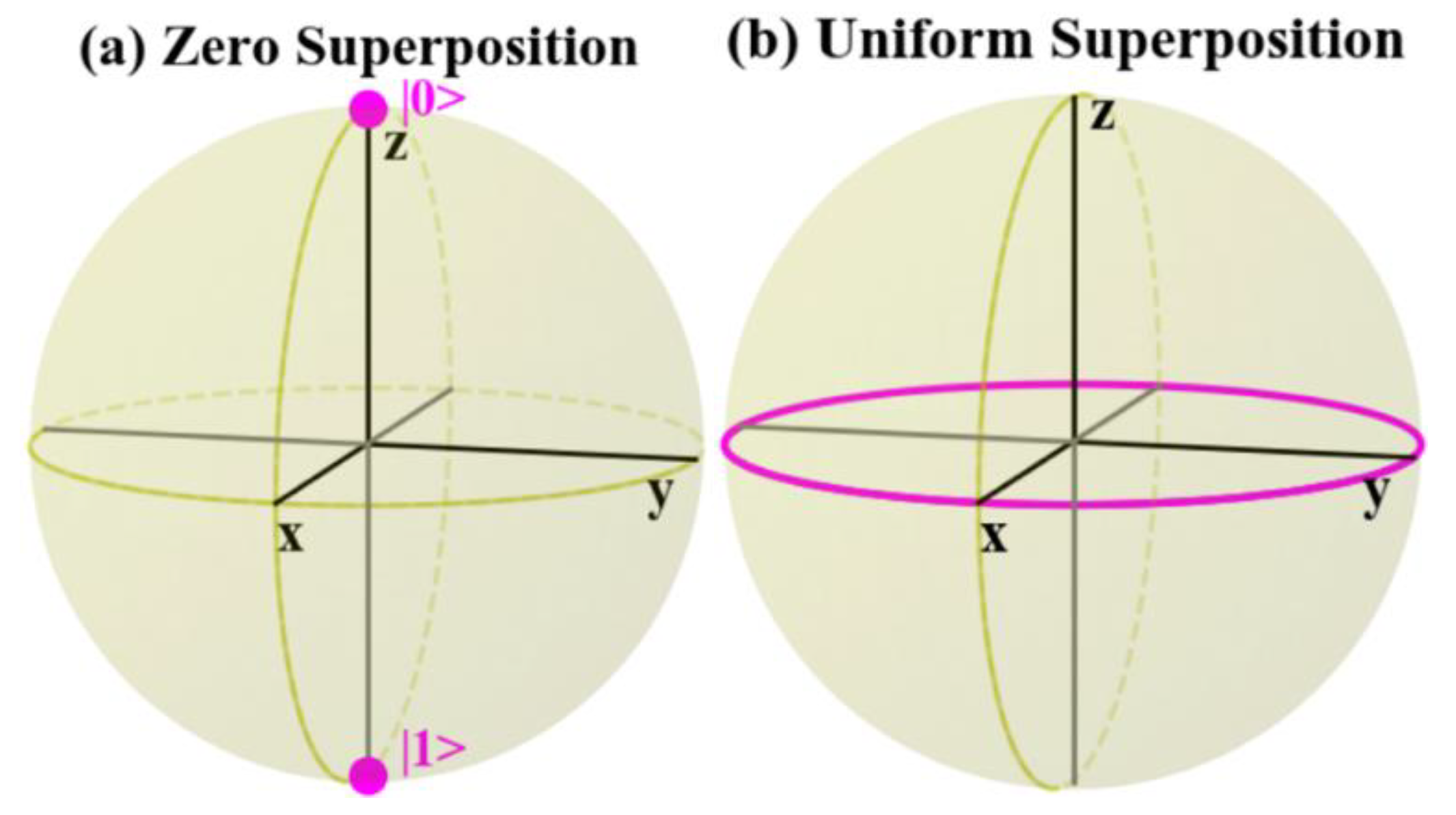 Physics 02 00021 g001