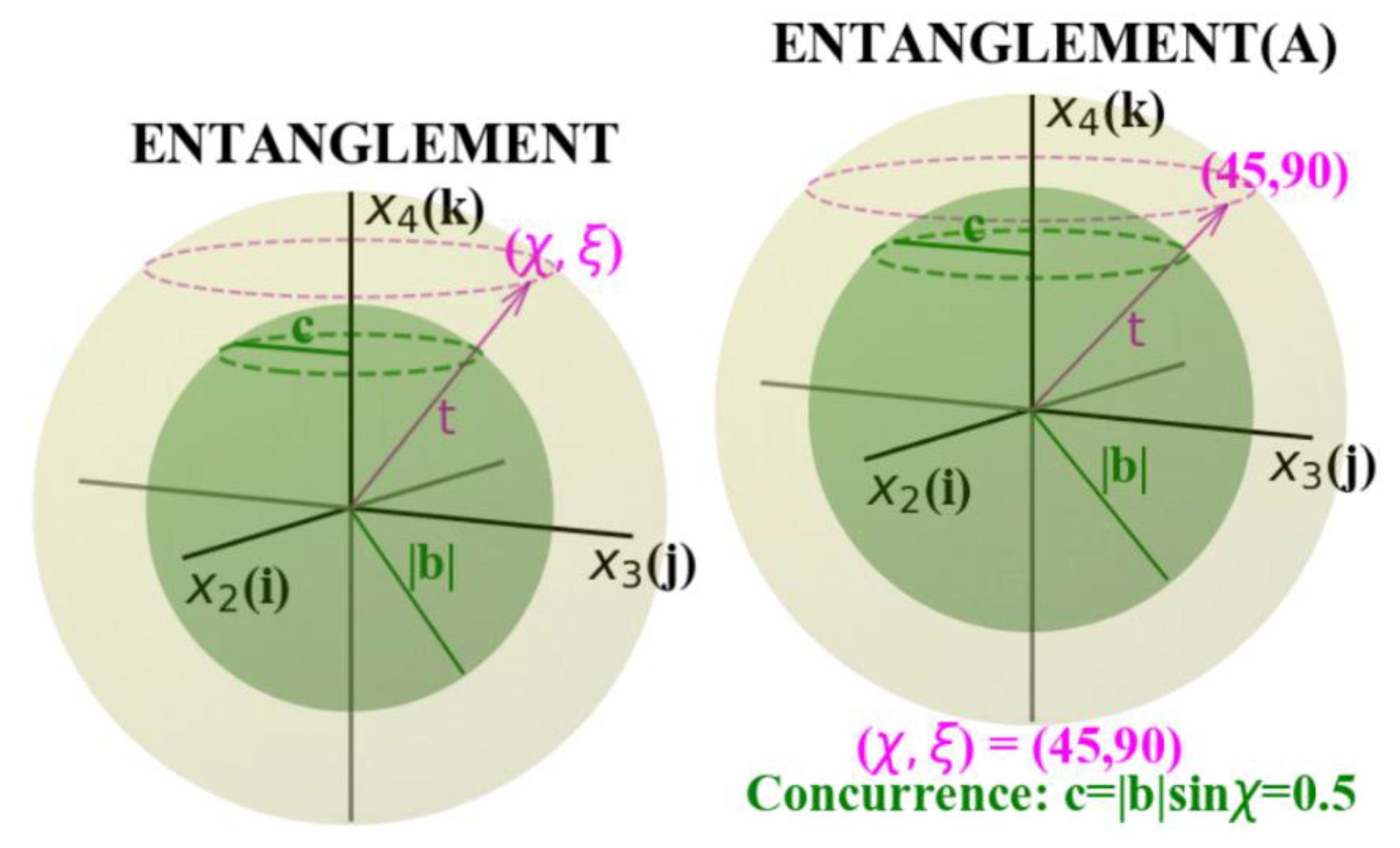 Physics 02 00021 g003