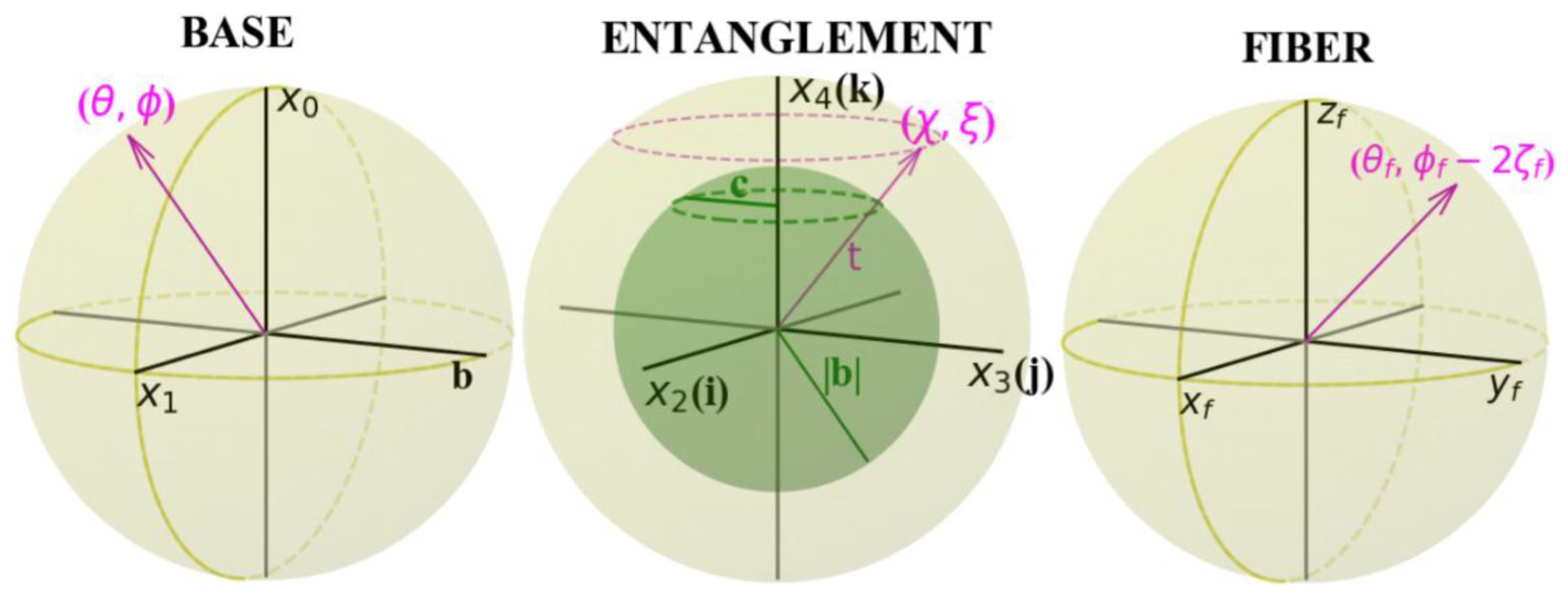 Physics 02 00021 g004