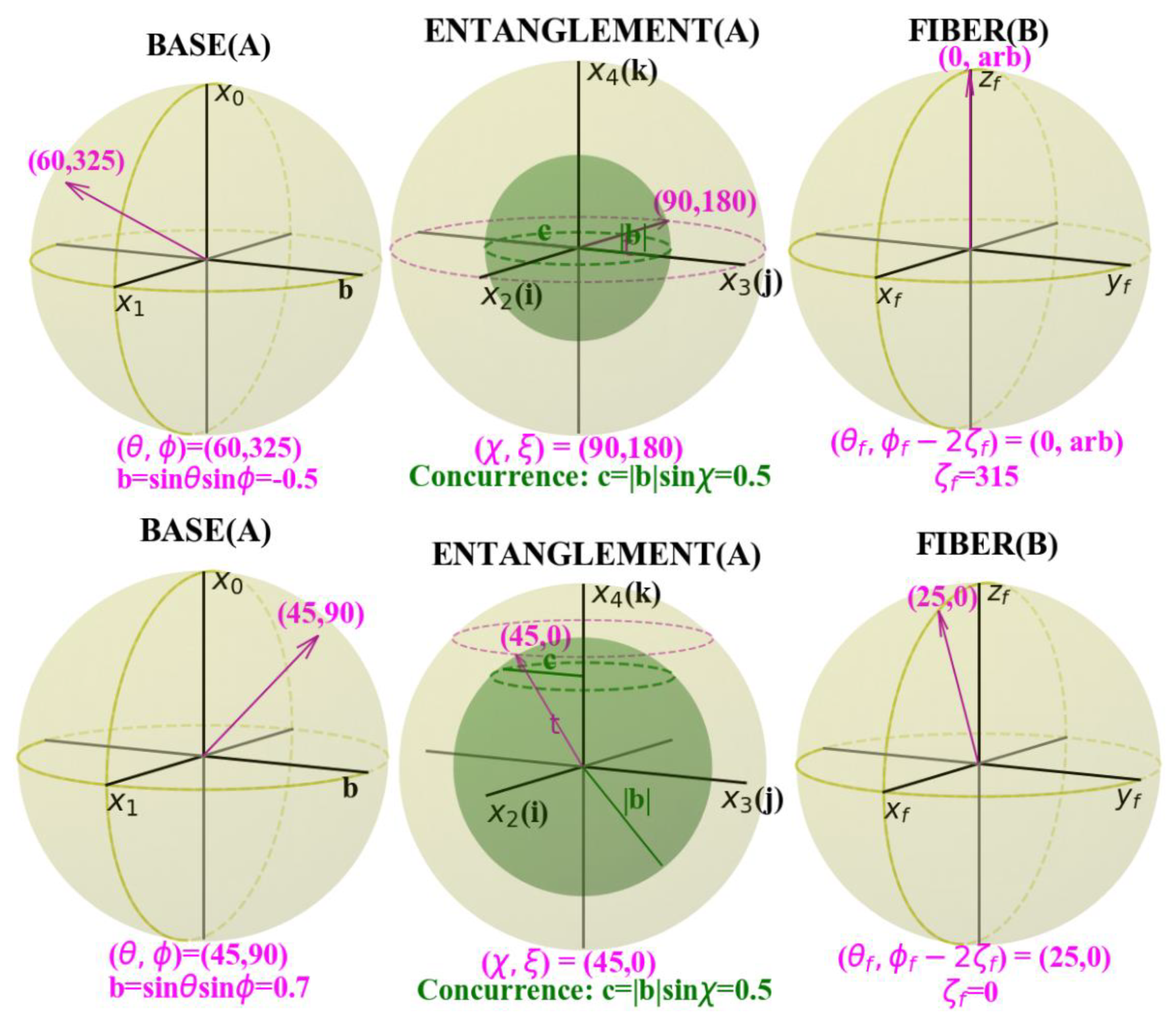 Physics 02 00021 g008