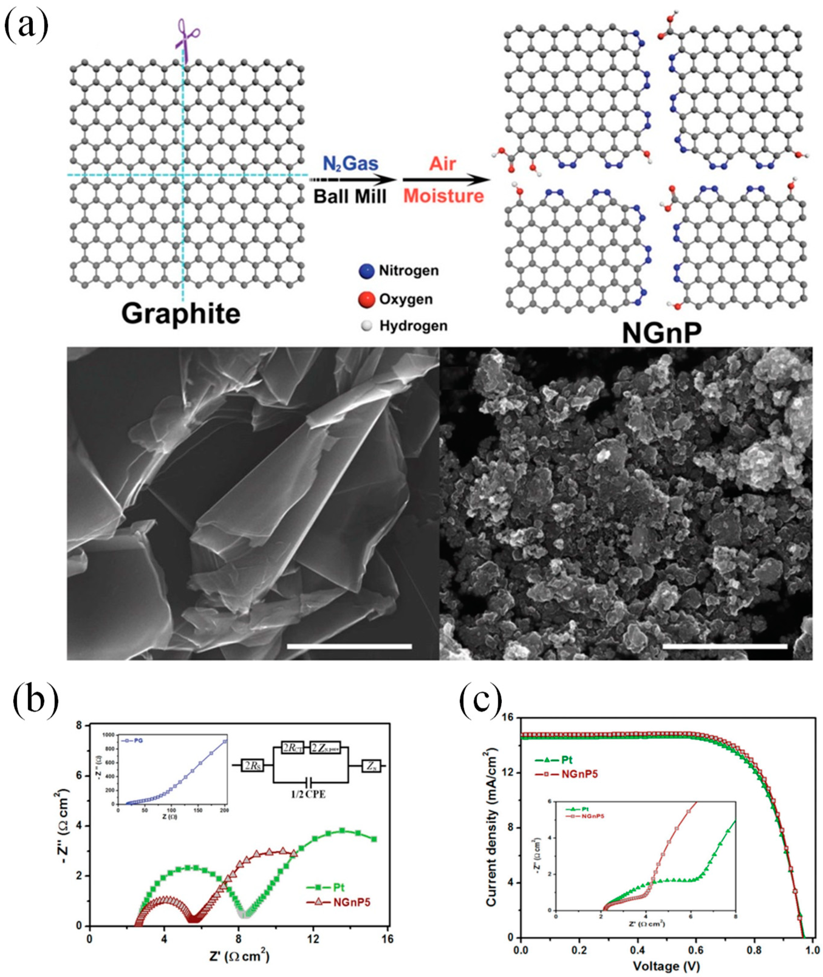 Physics 02 00023 g004 Physics 02 00023 g004