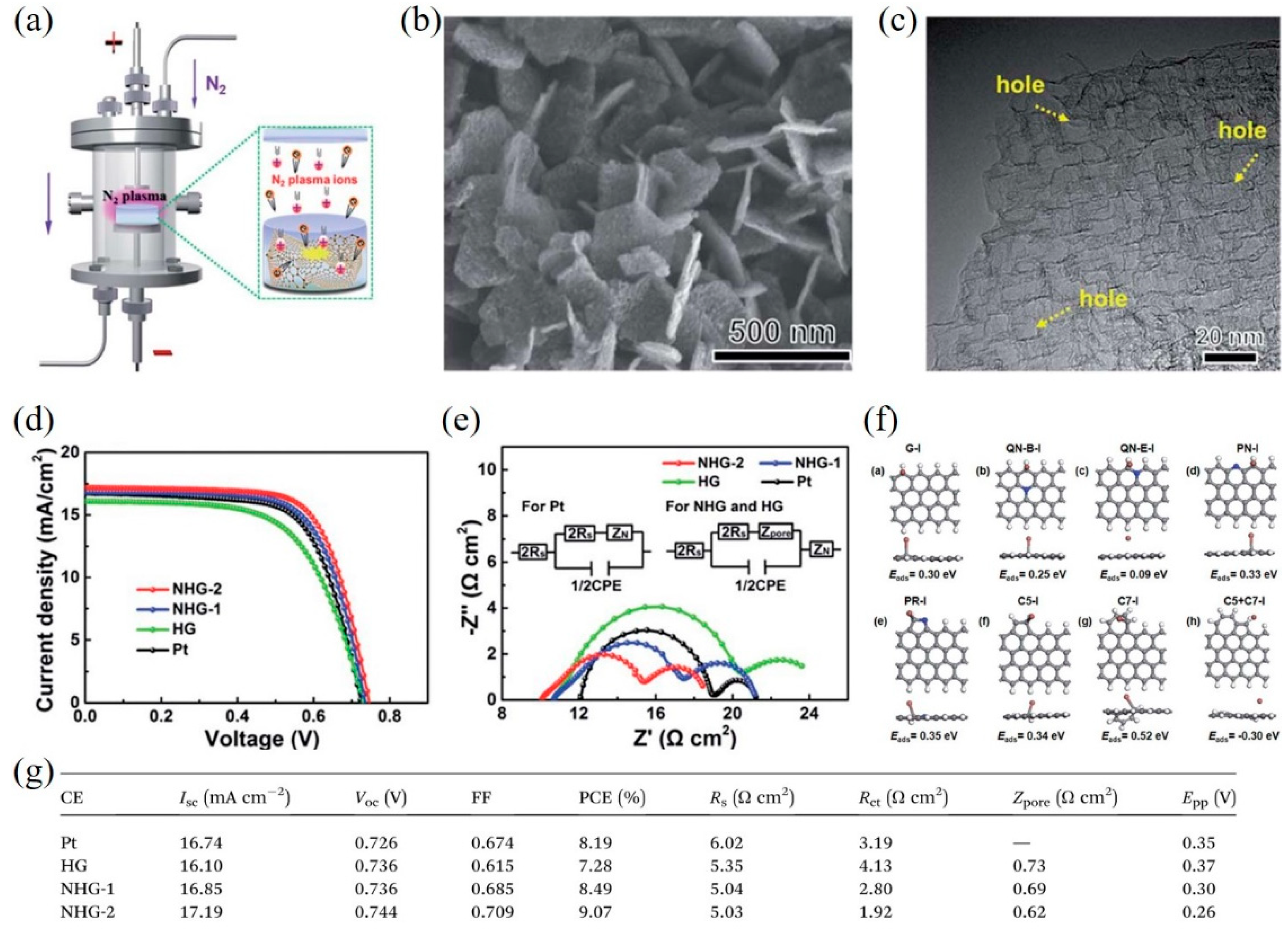 Physics 02 00023 g006 Physics 02 00023 g006