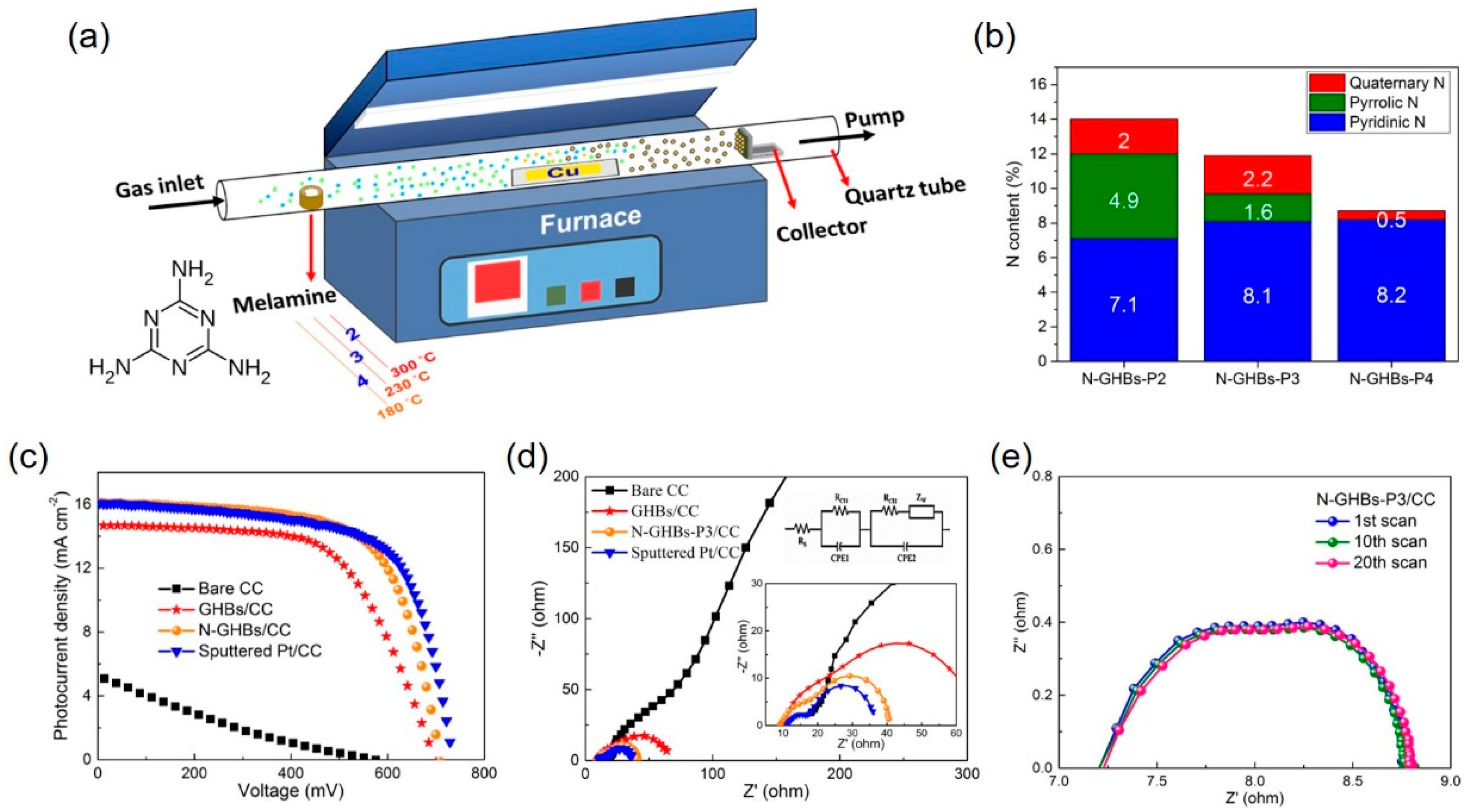 Physics 02 00023 g007 Physics 02 00023 g007